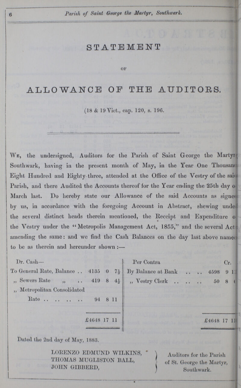 6 Parish of Saint George the Martyr, Southwark. STATEMENT of ALLOWANCE OF THE AUDITORS. (1H & 19 Vict., cap. 120, s. 196. We, the undersigned, Auditors for the Parish of Saint George the Martyr Southwark, having in the present month of May, in the Year One Thousan??? Eight Hundred and Eighty three, attended at the Office of the Vestry of the said Parish, and there Audited the Accounts thereof for the Year ending the 25th day ??? March last. Do hereby state our Allowance of the said Accounts as ??? by us, in accordance with the foregoing Account in Abstract, shewing under the several distinct heads therein mentioned, the Receipt and Expenditure ??? the Vestry under the ''Metropolis Management Act, 1855, and the several Act amending the same: and we find the Cash Balances on the day last above ??? to be as therein and hereunder shown:— Dr. Cash— To General Rate, Balance 4135 0 7½ „ Sewers Rate „ 419 8 4½ „ Metropolitan Consolidated Rate 94 8 11 £4648 17 11 Per Contra Cr. By Balance at Bank 4598 9 ??? „ Vestry Clerk 50 8 ??? £4648 17 11??? Dated the 2nd day of May, 1883. LORENZO EDMUND WILKINS, THOMAS MUGLISTON BALL, JOHN GIBBERD, Auditors for the Parish of St. George the Martyr, Southwark.
