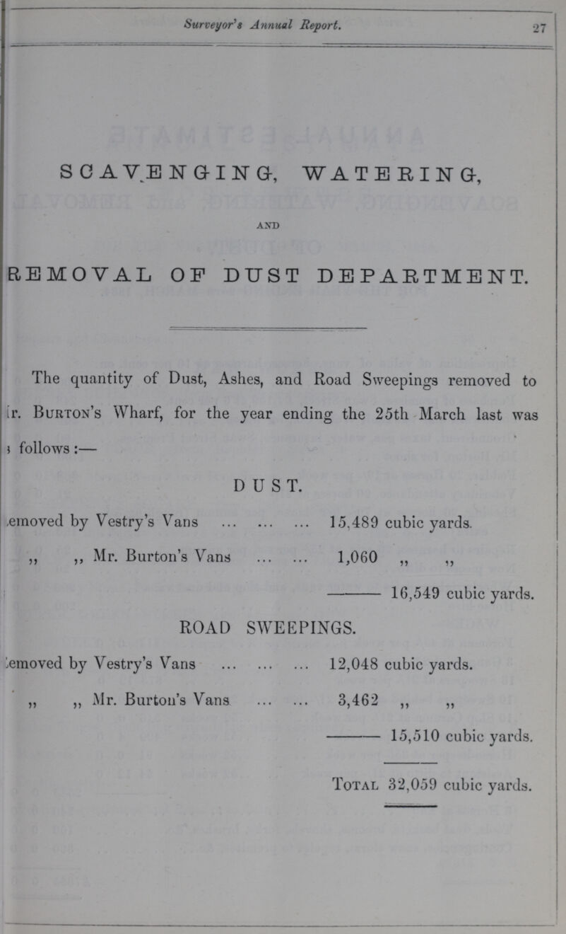 Surveyor's Annual Report. 27 SCAVENGING, WATERING, and REMOVAL OF DUST DEPARTMENT. The quantity of Dust, Ashes, and Road Sweepings removed to Burton's Wharf, for the year ending the 25th March last was follows:— DUST. ??? amoved by Vestry's Vans 15.489 cubic yards. ,, ,, Mr. Burton's Vans 1,060 ,, ,, 16,549 cubic yards. ROAD SWEEPINGS. Removed by Vestry's Vans 12,048 cubic yards. „ „ Mr. Burton's Vans 3,462 ,, „ 15,510 cubic yards. Total 32,059 cubic yards.