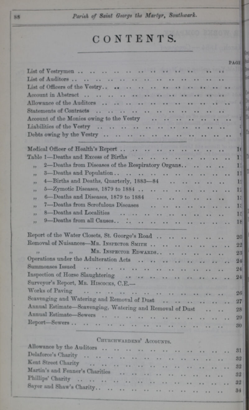 88 Parish of Saint George the Martyr, Southwark. CONTENTS. PAGE List of Vestrymen ??? List of Auditors ??? Lint of Officers of the Vestry ??? Account in Abstract ??? Allowance of the Auditors ??? Statements of Contracts ??? Account of the Monies owing to the Vestry ??? Liabilities of the Vestry ??? Debts owing by the Vestry ??? Medical Officer of Health's Report Table 1—Deaths and Excess of Births 10 „ 2—Deaths from Diseases of the Respiratory Organs11 „ 3—Deaths and Population 11 „ 4—Births and Deaths, Quarterly, 1883—84 12 „ 5—Zymotic Diseases, 1879 to 1884 12 „ 6—Deaths and Diseases, 1879 to 1884 13 „ 7—Deaths from Scrofulous Diseases 13 ,f 8—Doaths and Localities 15 „ 9—Deaths from all Causes 18 Report of the Water Closets, St. George's Road 20 Removal of Nuisances—Mr. Inspector 8mith 22 „ „ Mr. Inspector Edwards 23 Operations under the Adulteration Acts Summonses Issued 24 Inspection of Horse Slaughtering 24 Surveyor's Report, Mr. Hiscocks, C.E.— Works of Paving 26 Scavenging and Watering and Removal of Dust 27 Annual Intimate—Scavenging, Watering and Removal of Dust 28 Annual Estimate—Sewers 29 Report—Sewers 30 Churchwardens' Accounts. Allowance by the Auditors 31 Delaforce's Charity 32 Kent Street Charity 32 Martin's and Fenner's Charities 32 Phillips' Charity 32 Sayer and Shaw's Charity 34