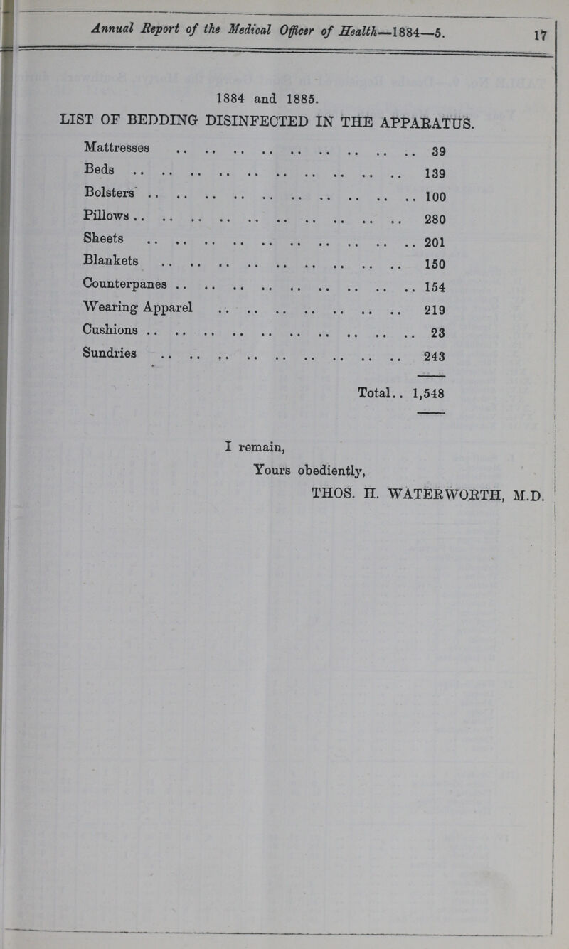 Annual Report of the Medical Officer of Health—1884—5. 17 1884 and 1885. LIST OF BEDDING DISINFECTED IN THE APPARATUS. Mattresses 39 Beds 139 Bolsters 100 Pillows 280 Sheets 201 Blankets 150 Counterpanes 154 Wearing Apparel 219 Cushions 23 Sundries 243 Total 1,548 I remain, Yours obediently, THOS. H. WATERWOBTH, M.D. '