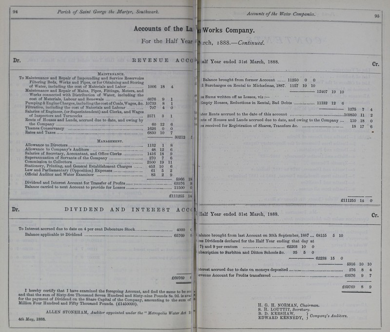 94 Parish of Saint George the Martyr, Southwark. Accounts of the Water Companies. 95 ! R E \ E N I E A C CO ^ alf Year ended 31st March., 1888. Dr. Cr. Maintenance. Balance brought from former Account 11250 0 0 To Maintenance and Repair of Impounding and Service Reservoirs Filtering Beds, Works and Pipes, or for Obtaining and Storing of Water, including the cost of Materials and Labor 1006 18 4 I Surcharges on Rental to Michaelmas, 1887. 1157 19 10 Maintenance and Repair of Mains, Pipes, Fittings, Meters, and Works connected with Distribution of Water, including the cost of Materials. Labour and Renewals 6676 9 1 12407 19 10 ??? Sums written off as Losses, viz :— Empty Houses, Reductions in Rental, Bad Debts 11132 12 6 Pumping & Engine Charges, including the cost of Coals, Wages, &c. 10733 8 1 Filtration, including the cost of Materials and Labour 707 4 0 1275 7 4 Salaries of Engineer, (or Superintendent) and Clerks, and Wages of Inspectors and Turncocks 2571 3 1 ???ter Rents accrued to the date of this account 109850 11 2 Rents of Houses and Lands, accrued due to date, and owing by the Company 60 12 6 ???nts of Houses and Lands accrued due to date, and owing to the Company 110 18 0 ???es received for Registration of Shares, Transfers &c 18 17 6 Thames Conservancy 1626 0 0 Rates and Taxes 6830 10 7 30212 5 Management. Allowance to Directors 1132 1 8 Allowance to Company's Auditors 48 12 6 Salaries of Secretary, Accountant, and Office Clerks 1416 18 9 Superannuation of Servants of the Company 270 7 6 Commission to Collectors 2500 19 11 Stationery, Printing, and General Establishment Charges 453 10 6 - Law and Parliamentary (Opposition) Expenses 61 5 2 Official Auditor and Water Examiner 83 2 9 5066 18 Dividend and Intorest Account for Transfer of Profits 63576 9 Balance carried to next Account to provide for Losses 11500 0 £111255 14 £111255 14 0 DIVIDEND AND INTEREST ACC??? Half Year ended 31st March, 1888. Cl\ Dr. Cr. To Interest accrued due to date on 4 per cent Debenture Stock 4000 0 Balance applicable to Dividend 65769 8 Balance brought from last Account on 30th September, 1887 68155 5 10 less Dividends declared for the Half Year ending that day at 7½ and 9 per centum 62203 10 0 Subscription to Surbiton and Ditton Schools &c. 35 5 0 62238 15 0 5916 10 10 Interest accrued due to date on moneys deposited 276 8 4 ???evenue Account for Profits transferred 63576 9 7 £69769 8 I hereby certify that I have examined the foregoing Account, and find the same to bo con??? and that the sum of Sixty-five Thousand 8even Hundred and Sixty-nine Pounds 8s. 9d. is avail??? for the payment of Dividend on the Share Capital of the Company, amounting to the sum of ??? Million Four Hundred and Fifty Thousand Pounds. (£1450000). ALLEN STONEHAM, Auditor appointed under the Metropolis Water Act ??? 4th May, 1888. £69769 8 9 H. G. H. NORMAN, Chairman. S. H. LOUTTIT, Secretary. B. D. KERSHAW, EDWARD KENNEDY, Company's Auditors.