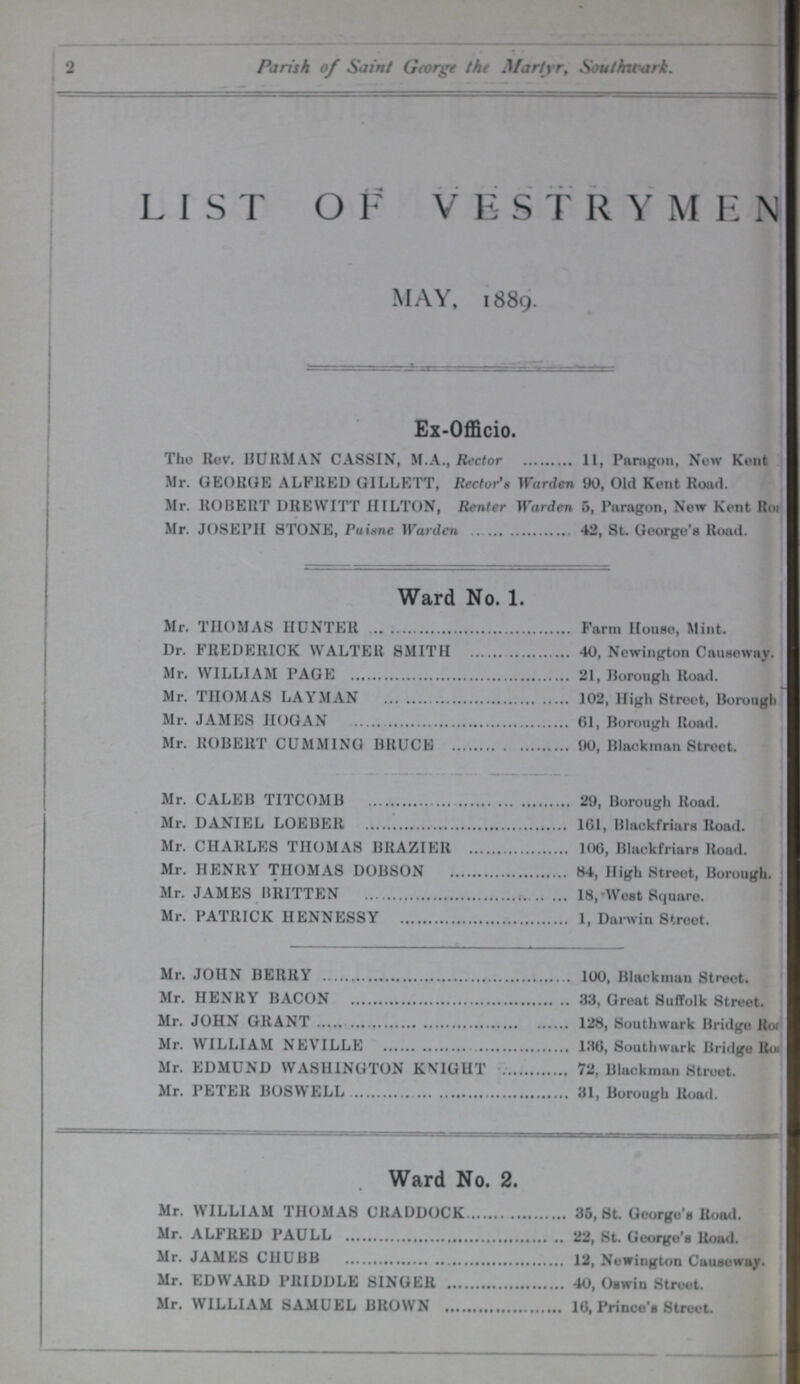 2 Parish of Saint George the Martyr, Southwark. LIST OF VESTRY MEN MAY, 1889. Ex-Officio. The Rev. BURMAN CASSIN, M.A., Rector 11, Paragon, New Kent Mr. GEORGE ALFRED GILLETT, Rector's Warden 90, Old Kent Road. Mr. ROBERT DREWITT HILTON, Renter Warden 5, Paragon, Now Kent Rov Mr. JOSEPH STONE, Puisne Warden 42, St. George's Road. Ward No. 1. Mr. THOMAS HUNTER Farm House, Mint. Dr. FREDERICK WALTER SMITH 40, Newington Causeway. Mr. WILLIAM PAGE 21, Borough Road. Mr. THOMAS LAYMAN 102, High Street, Borough Mr. JAMES HOGAN 61, Borough Road. Mr. ROBERT CUMMING BRUCE 90, Black man Street. Mr. CALEB TITCOMB 29, Borough Road. Mr. DANIEL LOEBER 161, Blackfriars Road. Mr. CHARLES THOMAS BRAZIER 106, Blackfriars Road. Mr. HENRY THOMAS DOBSON 84, High Street, Borough. Mr. JAMES BRITTEN 18, West Square. Mr. PATRICK HENNESSY 1, Darwin Streot. Mr. JOHN BERRY 100, Blackman Street. Mr. HENRY BACON 33, Groat Suffolk Street. Mr. JOHN GRANT 128, Southwurk Bridge Rov Mr. WILLIAM NEVILLE 136, Southwark Bridge R???. Mr. EDMUND WASHINGTON KNIGHT 72, Blackinan Street. Mr. PETER BOSWEL 31, Borough Road. Ward No. 2. Mr. WILLIAM THOMAS CRADDOCK 35, St. George's Road. Mr. ALFRED PAULL 22, St. George's Road. Mr. JAMES CHUBB 12, Newington Causeway. Mr. EDWARD PRIDDLE SINGER 40, Oswin Street. Mr. WILLIAM SAMUEL BROWN 16, Prince's Street.