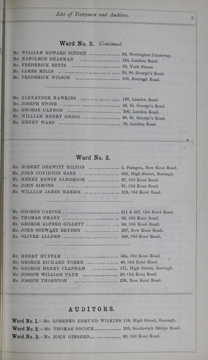 List of Vestrymen and Auditors. 3 Ward No. 2. Continued. Mr. WILLIAM EDWARD SINDEN 24, Newington Causeway. Mr. NAPOLEON SARMAN 124, London Road. Mr. FREDERICK BETTS 33, York Street. Mr. JAMES MILLS 10, St. George's Road. Mr. FREDERICK WILSON 105, Borough Road. Mr. ALEXANDER HAWKINS 126, London Road. Mr. JOSEPH STONE 42, St. George's Road. Mr. GEORGE CANNON 106, London Road. Mr. WILLIAM HENRY GRIGG 48, St. George's Road. Mr. HENRY WARD 18, London Road. Ward No. 3. % Mr. ROBERT DREWITT HILTON 5, Paragon, New Kent Road. Mr. JOHN COVINTON BARR 195, High Street, Borough. Mr. HENRY EDWIN SAMBROOK 37, Old Kent Road. Mr. JOHN SIMONS 61, Old Kent Road. Mr. WILLIAM JAMES HARRIS 219, Old Kent Road. Mr. GEORGE CARTER 211 & 227, Old Kent Road. Mr. THOMAS EMARY 82, Old Kent Road. Mr. GEORGE ALFRED GILLETT 90, Old Kent Road. Mr. JOHN STEWART BRYDEN 267, New Kent Road. Mr. OLIVER ALLDEN 180, Old Kent Road. Mr. HENRY HUFFAM 52a, Old Kent Road. Mr. GEORGE RICHARD YORKE 49, Old Kent Road. Mr. GEORGE HENRY CLAPHAM 171, High Street, Borough. Mr. JOSEPH WILLIAM PAYN 20, Old Kent Road. Mr. JOSEPH THORNTON 238, New Kent Road. AUDITORS. Ward No. 1.—Mr. LORENZO EDMUND WILKINS 118, High Street, Borough. Ward No. 2.—Mr. THOMAS POCOCK 235, Southwark Bridge Road. Ward No. 3—Mr. JOHN GIBBERD 89, Old Kent Road.