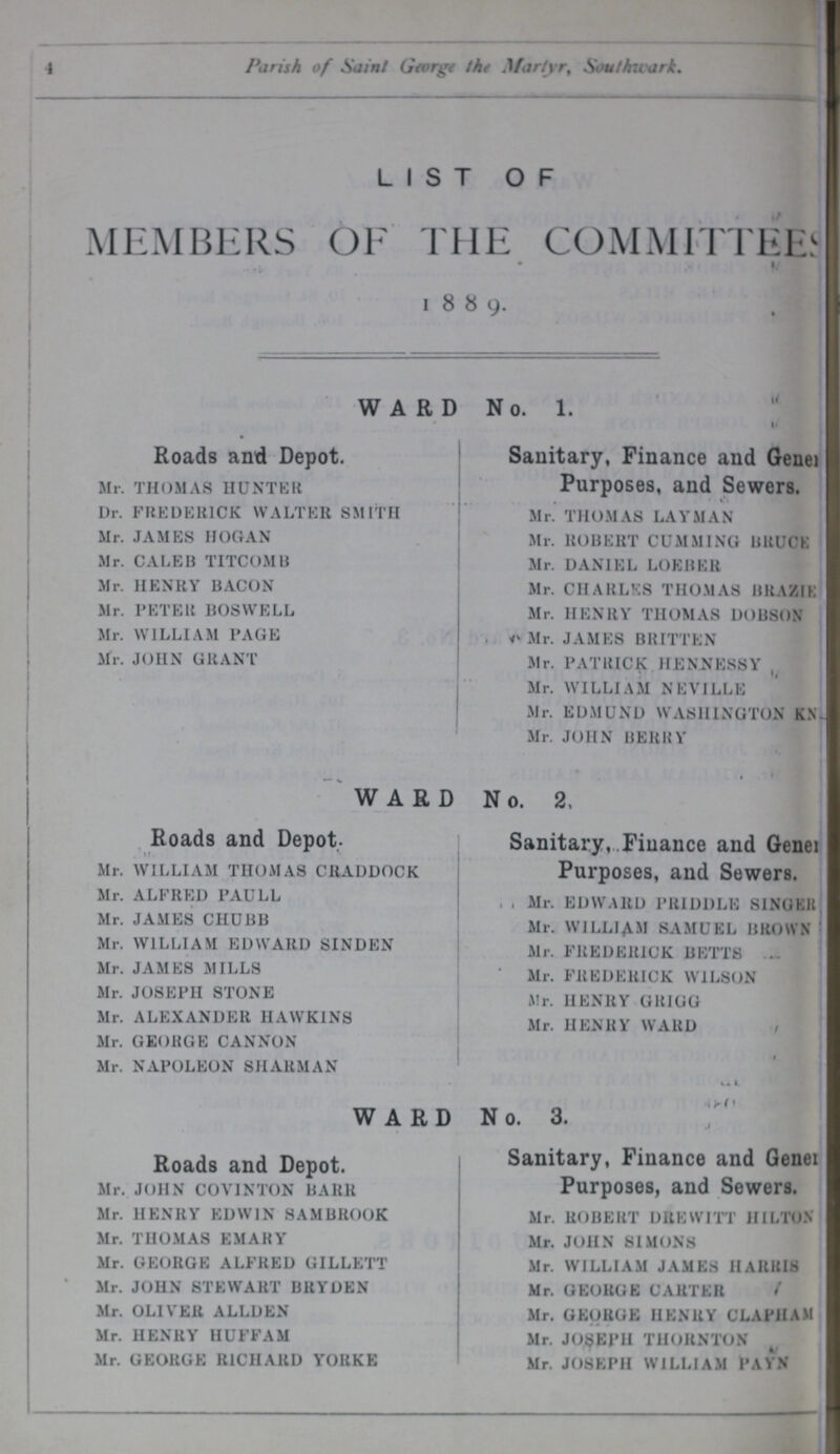 4 Parish of Saint George the Martyr, Southwark. LIST OF MEMBERS OF THE COMMITTEES 1889. WARD No. 1. Roads and Depot. Mr. THOMAS HUNTER Dr. FREDERICK WALTER SMITH Mr. JAMES HOGAN Mr. CALEB TITCOMB Mr. HENRY BACON Mr. PETER BOSWELL Mr. WILLIAM PAGE Mr. JOHN GRANT Sanitary, Finance and General Purposes, and Sewers. Mr. THOMAS LAYMAN Mr. ROBERT CUMMING BRUCE Mr. DANIEL LOEBER Mr. CHARLES THOMAS BRAZIE Mr. HENRY THOMAS DOBSON Mr. JAMES BRITTEN Mr. PATRICK HENNESSY Mr. WILLIAM NEVILLE Mr. EDMUND WASHINGTON KN Mr. JOHN BERRY WARD No. 2, Roads and Depot. Mr. WILLIAM THOMAS CRADDOCK Mr. ALFRED PAULL Mr. JAMES CHUBB Mr. WILLIAM EDWARD SINDEN Mr. JAMES MILLS Mr. JOSEPH STONE Mr. ALEXANDER HAWKINS Mr. GEORGE CANNON Mr. NAPOLEON SHARMAN Sanitary, Finance and General Purposes, and Sewers. . Mr. EDWARD PRIDDLE SINGER Mr. WILLIAM SAMUEL BROWN Mr. FREDERICK BETTS Mr. FREDERICK WILSON Mr. HENRY GRIGG Mr. HENRY WARD , WARD No. 3. Roads and Depot. Mr. JOHN COVINTON BARR Mr. HENRY EDWIN SAMBROOK Mr. THOMAS EMARY Mr. GEORGE ALFRED GILLETT Mr. JOHN STEWART BRYDEN Mr. OLIVER ALLDEN Mr. HENRY HUFFAM Mr. GEORGE RICHARD YORKE Sanitary, Finance and General Purposes, and Sewers. Mr. ROBERT DREWITT HILTON Mr. JOHN SIMONS Mr. WILLIAM JAMES HARRIS Mr. GEORGE CARTER Mr. GEORGE HENRY CLAPHAM Mr. JOSEPH THORNTON Mr. JOSEPH WILLIAM PAYN