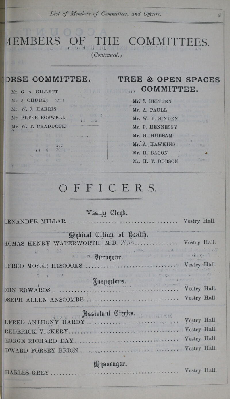 List of Members of Committees, and Officers. 5 MEMBERS OF THE COMMITTEES. (Continued.) ORSE COMMITTEE, Mr. g. a. gillett Mr. j. chubb Mr. w. j. harris Mr. peter boswell Mr. w. t. craddock r\ ' ' TREE & OPEN SPACES COMMITTEE. Mr J. Britten Mr. a. paull Mr. w. e. sinden * J V • Mr. p. hennessy Mr. H. HUFFAM Mr. HAWKINS mr. h. bacon Mr. h. t. dobson OFFICERS. Vestry Clerk. ELEXANDERR MILLAR Vestry Hall. Medical Officer of Health. THOMAS HENRY WATERWORTH, M.D. Vestry Hall. Surveyor. LFRED MOSER HLSCOCKS Vestry Hall. Inspectors. OHN EDWARDS Vestry Hall. OSEOG ALLEN ANSCOMBE Vestry Hall. Assistant Clerks. LFRED ANTHONY HARDY Vestry Hall. REDERICK VICKERY Vestry Hall. EORGE RICHARD DAY Vestry Hall. DWARD FORSEY BRIO.N . Vestry Hall. Messengerr. HARLES GREY Vestry Hall.