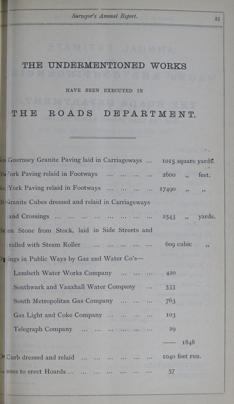 Surveyor's Annual Report. 31 THE UNDERMENTIONED WORKS HAVE BEEN EXECUTED IN THE ROADS DEPARTMENT. Guernsey Granite Paving laid in Carriageways 1015 square yards York Paving relaid in Footways 2600 „ feet. York Paving relaid in Footways 17490 „ „ Granite Cubes dressed and relaid in Carriageways and Crossings 2543 „ yards. ???en Stone from Stock, laid in Side Streets and rolled with Steam Roller 609 cubic „ ???ings in Public Ways by Gas and Water Co's— Lambeth Water Works Company 420 Southwark and Vauxhall Water Company 533 South Metropolitan Gas Company 763 Gas Light and Coke Company 103 Telegraph Company 29 1848 Curb dressed and relaid 1040 feet run. ???uses to erect Hoards 57