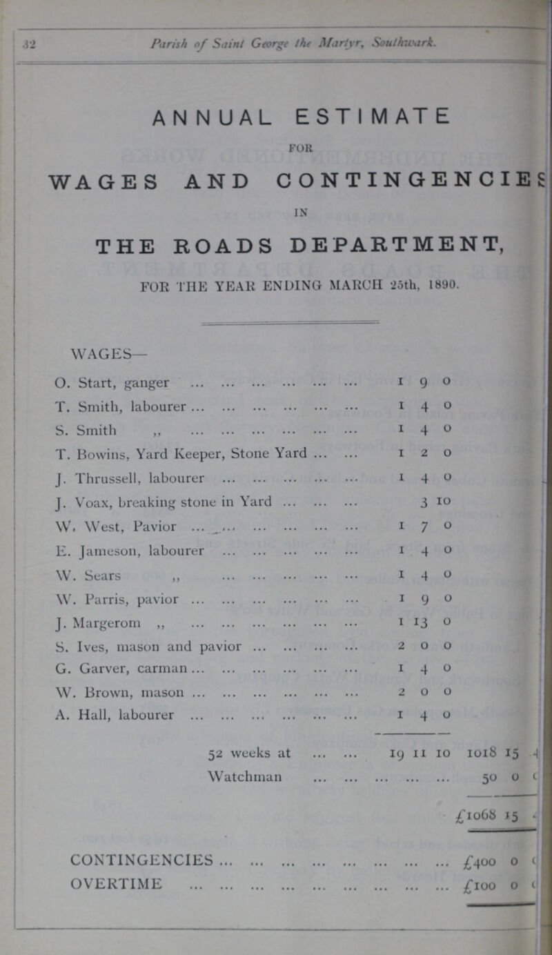 32 Parish of Saint George the Martyr, Southwark. ANN UAL ESTIMATE FOR WAGES AND CONTINGENCIES IN THE ROADS DEPARTMENT, FOR THE YEAR ENDING MARCH 25th, 1890. WAGES— O. Start, ganger 1 9 0 T. Smith, labourer 1 4 0 S. Smith „ 1 4 0 T. Bowins, Yard Keeper, Stone Yard 1 2 0 J. Thrussell, labourer 1 4 0 J. Voax, breaking stone in Yard 3 10 \V. West, Pavior 1 7 0 E. Jameson, labourer 1 4 0 W. Sears „ 1 4 0 W. Parris, pavior 9 0 J. Margerom „ 1 13 0 S. Ives, mason and pavior 0 0 G. Garver, carman 1 4 0 W. Brown, mason 0 0 A. Hall, labourer 1 4 0 52 weeks at 19 11 10 1018 15 -4 Watchman 50 0 0 £1068 15 ??? CONTINGENCIES £400 0 0 OVERTIME £100 0 0