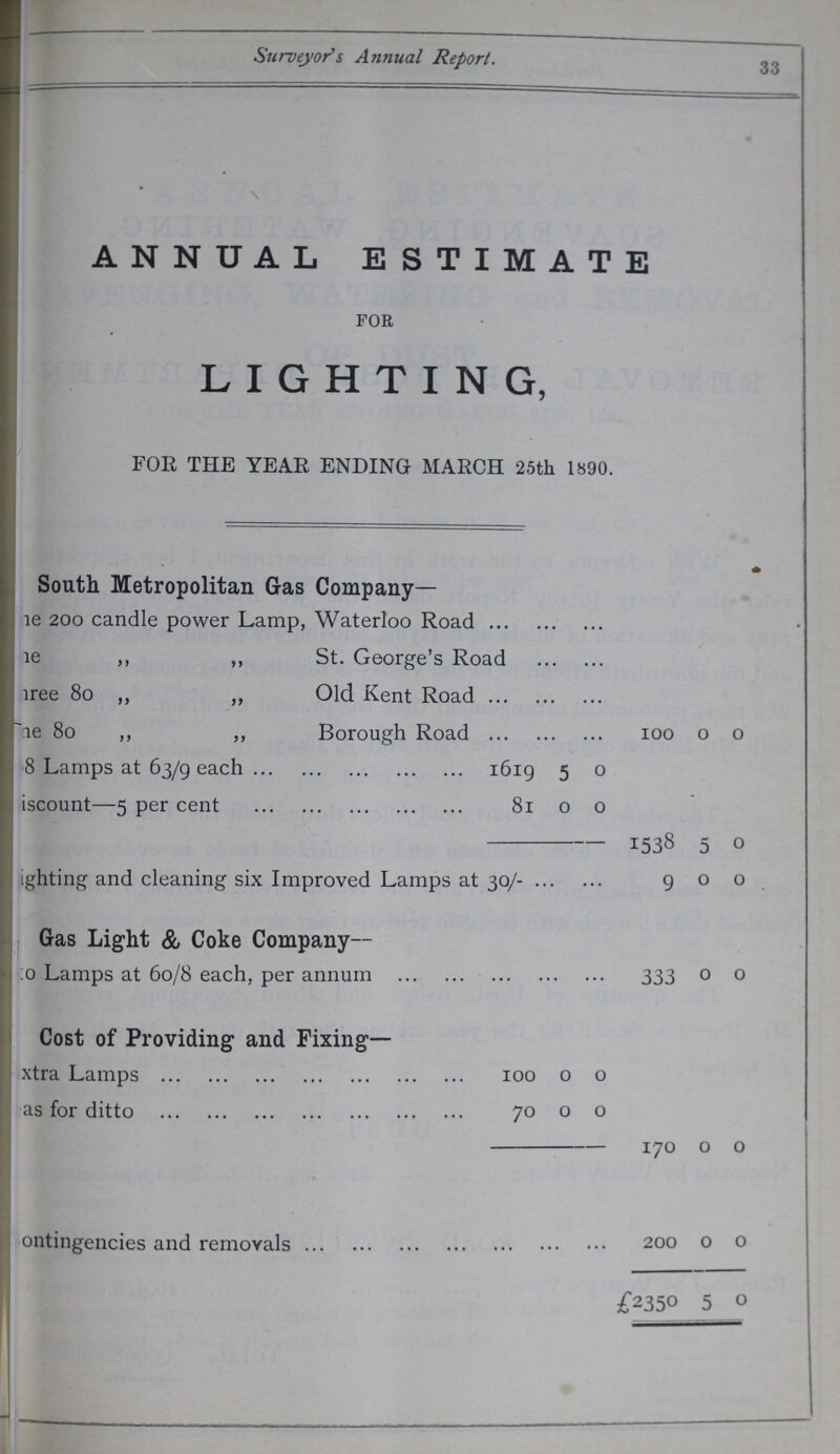Surveyor's Annual Report. 33 ANNUAL ESTIMATE FOR LIGHTING, FOR THE YEAR ENDING MARCH 25th 1890. South Metropolitan Gas Company— ???e 200 candle power Lamp, Waterloo Road ??? „ „ St. George's Road ???ee 80 „ „ Old Kent Road ???e 80 „ „ Borough Road 100 0 0 8 Lamps at 63/9 each 1619 5 0 ???iscount—5 per cent 81 0 0 1538 5 0 Lighting and cleaning six Improved Lamps at 30/- 9 0 0 Gas Light & Coke Company— :o Lamps at 60/8 each, per annum 333 0 0 Cost of Providing and Fixing— ???xtra Lamps 100 0 0 as for ditto 70 0 0 170 0 0 ontingencies and removals 200 0 0 £2350 5 0