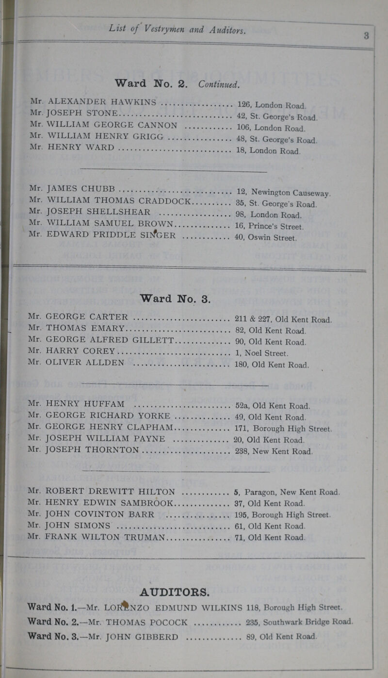 List of Vestrymen and Auditors. 3 Ward No. 2. Continued. Mr. ALEXANDER HAWKINS 126, London Road. Mr. JOSEPH STONE 42, St. George's Road. Mr. WILLIAM GEORGE CANNON 106, London Road. Mr. WILLIAM HENRY GRIGG 48, St. George's Road. Mr. HENRY WARD 18, London Road. Mr. JAMES CHUBB 12, Newington Causeway. Mr. WILLIAM THOMAS CRADDOCK 35, St. George s Road. Mr. JOSEPH SHELLSHEAR 98, London Road. Mr. WILLIAM SAMUEL BROWN 16, Prince's Street. Mr. EDWARD PRIDDLE SINGER 40, Oswin Street. Ward No. 3. Mr. GEORGE CARTER 211 & 227, Old Kent Road. Mr. THOMAS EMARY 82, Old Kent Road. Mr. GEORGE ALFRED GILLETT 90, Old Kent Road. Mr. HARRY COREY 1, Noel Street. Mr. OLIVER ALLDEN 180, Old Kent Road. Mr. HENRY HUFFAM 52a, Old Kent Road. Mr. GEORGE RICHARD YORKE 49, Old Kent Road. Mr. GEORGE HENRY CLAPHAM 171, Borough High Street. Mr. JOSEPH WILLIAM PAYNE 20, Old Kent Road. Mr. JOSEPH THORNTON 238, New Kent Road. Mr. ROBERT DREWITT HILTON 5, Paragon, New Kent Road. Mr. HENRY EDWIN SAMBROOK 37, Old Kent Road. Mr. JOHN COVINTON BARR 195, Borough High Street. Mr. JOHN SIMONS 61, Old Kent Road. Mr. FRANK WILTON TRUMAN 71, Old Kent Road. AUDITORS. Ward No. 1.—Mr. LORENZO EDMUND WILKINS 118, Borough High Street. Ward No. 2.—Mr. THOMAS POCOCK 235, Southwark Bridge Road. Ward No. 3.—Mr. JOHN GIBBERD 89, Old Kent Road
