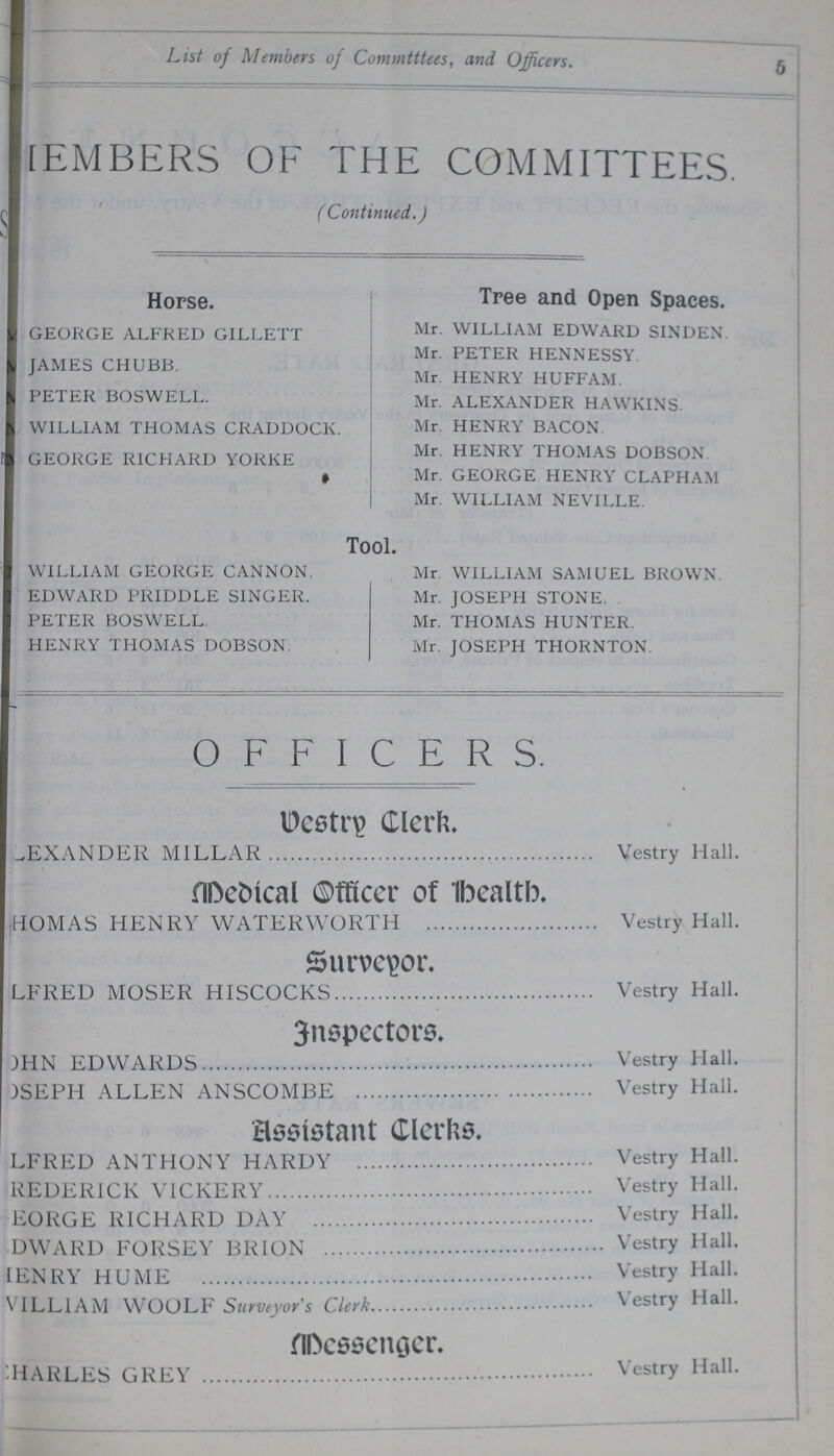List of Members of Committees, and Officers. 5 MEMBERS OF THE COMMITTEES ( Continued.) Horse. Tree and Open Spaces. GEORGE ALFRED GILLETT JAMES CHUBB. PETER BOSWELL. WILLIAM THOMAS CRADDOCK. GEORGE RICHARD YORKE Mr. WILLIAM EDWARD SINDEN. Mr. PETER HENNESSY. Mr. HENRY HUFFAM. Mr. ALEXANDER HAWKINS. Mr. HENRY BACON. Mr. HENRY THOMAS DOBSON Mr. GEORGE HENRY CLAPHAM Mr. WILLIAM NEVILLE. Tool. WILLIAM GEORGE CANNON. EDWARD PRIDDLE SINGER. PETER BOSWELL. HENRY THOMAS DOBSON. Mr WILLIAM SAMUEL BROWN. Mr. JOSEPH STONE. Mr. THOMAS HUNTER. Mr. JOSEPH THORNTON. OFFICERS. Vestry Clerk. ALEXANDER MILLAR Vestry Hall. Medical Officer of health. HOMES HENRY WATERWORTH Vestry Hall. Surveyor. ALFRED MOSER HISCOCKS Vestry Hall. Inspectors. JOHN EDWARDS Vestry Hall. JOSEPH ALLEN ANSCOMBE Vestry Hall. Assistant Clerks. ALFRED ANTHONY HARDY Vestry Hall. REDERICK V1CKERY Vestry Hall. EORGE RICHARD DAY Vestry Hall. DWARD FORSEY BRION Vestry Hall. HEN RY HUME Vestry Hall. WILLIAM WOOLF Surveyor's Clerk Vestry Hall. Messenger. CHARLES GREY Vestry Hall.