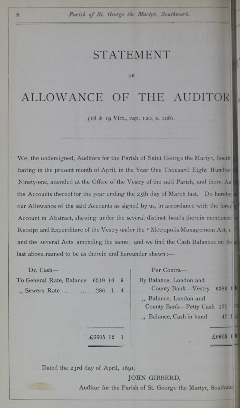 8 Parish of St. George the Martyr, Southwark. STATEMENT OF ALLOWANCE OF THE AUDITOR (18 & 19 Vict., cap. 120, s. 106) We, the undersigned, Auditors for the Parish of Sair.t George the Martyr, South??? having in the present month of April, in the Year One Thousard Eight Hundreed Ninety-one, attended at the Office of the Vestry of the said Parish, and there A??? the Accounts thereof tor the year ending the 25th day of March last. Do hereby??? our Allowance of the said Accounts as signed by us, in accordance with the foregin Account in Abstract, shewing under the several distinct heads therein mentioned Receipt and Expenditure of the Vestry under the Metropolis Management Act,??? and the several Acts amending the same: and we find the Cash Balances on the??? last above-named to be as therein and hereunder shewn:— Dr. Cash— To General Rate, Balance 6319 10 9 „ Sewers Rate 286 1 4 £6605 12 1 Per Contra— By Balance, London and County Bank—Vestry 6386 1 ,, Balance, London and County Bank—Petty Cash 171 ,, Balance, Cash in hand 47 1??? £6605 1??? Dated the 23rd day of April, 1891. JOHN GIBBERD, Auditor for the Parish of St. George the Martyr, Southwark