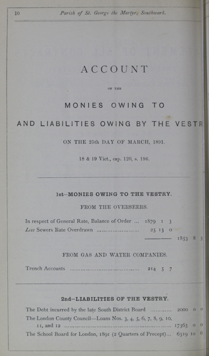 10 Parish of St. George the Martyr, Southwark. ACCOUNT of the MONIES OWING TO AND LIABILITIES OWING BY THE VESTR ON THE 25th DAY OF MARCH, 18111. 18 & 19 Vict., cap. 120, ft. 196. 1st—MONIES OWING TO THE VESTRY. FROM THE OVERSEERS. In respect of General Rate, Balance of Order 1879 1 3 Less Sewers Rate Overdrawn 25 13 0 1853 8 3 FROM GAS AND WATER COMPANIES. Trench Accounts 214 5 7 2nd—LIABILITIES OP THE VESTRY. The Debt incurred by the late South District Roard 2000 0 0 The London County Council—Loans Nos. 3, 4, 5, 6, 7, 8, 9, 10, 11, and 12 17363 0 0 The School Board for London, 1891 (2 Quarters of Precept) 6319 10 6