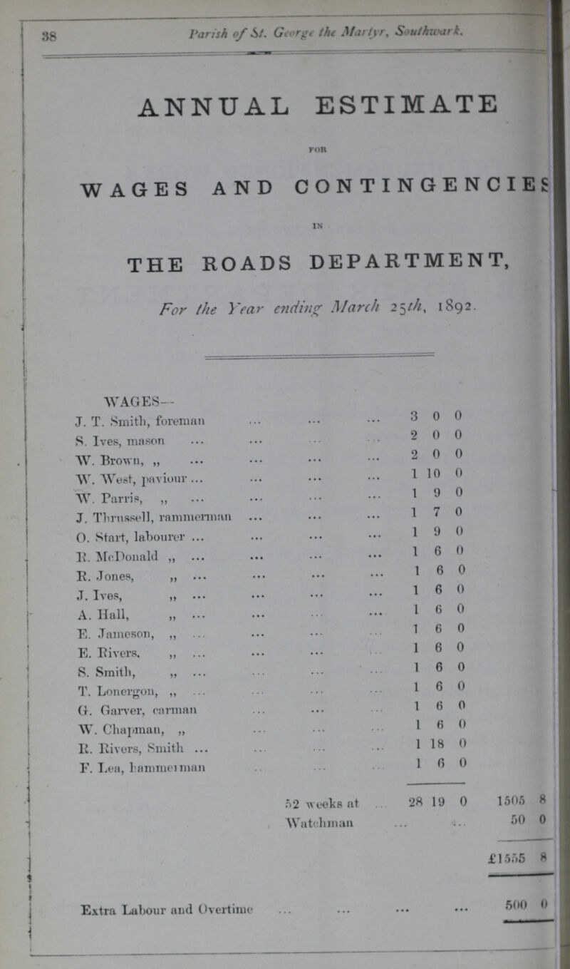 38 Parish of St. George the Martyr, Southwark. ANNUAL ESTIMATE FOR WAGES AND CONTINGENCIES in THE ROADS DEPARTMENT, For the Year ending March 25th, 1892. WAGES— J. T. Smith, foreman 3 0 0 S. Ives, mason 2 0 0 W. Brown, „ 2 0 0 W. West, paviour 1 10 0 W. Parris, ,, 1 9 0 J. Thrnssell, rammennan 1 7 0 O. Start, labourer 1 9 0 R. McDonald „ 1 6 0 R. Jones, „ 1 6 0 J. Ives, „ 1 6 0 A. Hall, „ 1 6 0 E. Jameson, ,, 1 6 0 E. Rivers, ,, 1 6 0 S. Smith, „ 1 6 0 T. Lonergon, „ 1 6 0 G. Garver, carman 1 6 0 W. Chapman, „ 1 6 0 R. Rivers, Smith 1 18 0 F. Lea, hammerman 1 6 0 52 weeks at 28 19 0 1505 8 Watchman 50 0 £1555 8 Extra Labour and Overtime 500 0