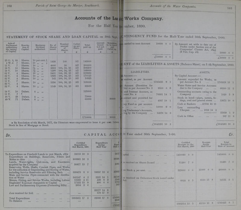 102 103 Parish of Saint George the Martyr, Southwark. Accounts of the Water Companies. Accounts of the La??? In Works Company. For the Half Year ???mber, 1890. STATEMENT OF STOCK SHAKE AND LOAN CAPITAL on 30th Sept. ???INGENCY FUND for the Half-Year ended 30th September, 1890. Acts of Parliament authorising the raising of Capital. Descrip tion of Capital. Maximum Dividend authorised. No. of Shares issued. Nominal amount of Shares. £ Called up per Share. £ Total paid up. £ Amount Issued but not paid. £ Remaining to be issued and Called up. £ ??? carried to next Account 10000 0 0 By Amount set aside to date out of Profits under Section 122 of the Companies' Clauses Act, 1845 (8 Vict. Cap. 16) 10000 0 0 £10000 0 0 £10000 0 0 25 G. 3, 89 Shares. 10 per cent. 1438 100 All 143800 E ENT of the LIABILITIES & ASSETS (Balance Sheet) on 3 jth September, 1890. 4 W.4 7 Shares. 10 ,, ,, 11 V. 7 Shares. 10 „ „ 4000 50 All 200000 19 V. 10 Shares. 7½ „ „ 3662 100, 50, 25 All 306200 19 V. 10 Shares. 7½ „ „ 1298 100, 50, 25 All 100000 LIABILITIES. ASSETS. 32 V. 4 Shares. 10 „ „ 3431 100, 50, 25 All 318950 32 V. 4 Shares. 10 „ ,, 1893 100, 50, 25 All 170125 ??? Account:— By Capital Account:— 32 V. 4 Shares. 10 „ „ 142 100, 50, 25 All 10925 ???eceived, as per Account 1735425 9 1 Amount expended for Works, as per Account No. 2 1705958 15 1 11 V. 7 Shares. 10 „ „ 1356 100, 50, 25 All 108000 32 V. 4 32 V. 4 Shares. 10 „ „ 1149 100, 50, 25 All 92000 ???Account (Provision for ??? bts) as per Account No. 3 9500 0 0 Water Kates and Service Account; due to the Company 68500 12 2 19 V. 10 Deben. 4 „ „ 125000 ??? and Interest Account, as ???ount No. 4 70991 14 1 Outstanding accounts owing to the Company 1020 5 9 11 V. 7 * 46 V. 28 Deben. 4 „ „ 75000 I ???ccrued and provided for 4387 19 1 Stock in hand—pipes, meters, fit tings, coal and general stores 13675 10 0 49 V. 71 Deben. 4 „ „ 60000 90000 ???cy Fund as per account 10000 0 0 Cash at Bankers 57755 15 11 Less outstanding Cheques 1816 14 2 ???ng Tradesmen's Accounts, ???ing by the Company 14976 14 0 55939 1 9 1710000 90000 Cash in Office 187 11 6 *By Resolution of 6th March, 1877, the Directors were empowered to issue 4 per cent Deben Stock in lieu of Mortgage or Bond. £1845281 16 3 £1845281 16 3 Dr. CAPITAL ACCOUNT ???f-Year ended 30th September, 1890. Cr. Certified Expenditure 31st March, 1890. Expenditure during Half Year TOTAL Expe??? Date??? Certified Receipts to the 31st March, 1890 Receipts during Half-Year Total Receipts to Date of Acconut To Expenditure on Freehold Lands to 31st March, 1871 24115 10 3 ... 2411??? ???ipital 1450000 0 0 1450000 0 0 Expenditure on Buildings, Reservoirs, Filters and Mains to ditto 908961 16 3 98096??? Lands, Water-rights, Quit-rents, and Easements acquired by the Company 30977 15 7 3080 ???s received on Shares Issued 11290 7 0 11290 7 0 Reservoirs, Wells, Shafts, Conduit Pipes, and Works for the collection or Impounding and Storing of Water, including Service Reservoirs and Filtering Beds 339473 8 0 19357 12 4 85883 ???re Stock 4 per cent. 225000 0 0 35000 0 0 260000 0 0 Main and Service Pipes connected with the distribu tion of Water 345247 4 2 2221 14 1 34746??? ???s received on Debenture Stock issued under ???Vet 6024 6 5 8110 15 8 14135 2 1 Meters, Fitting, and Service Works, including Labour 15299 4 11 198 8 3 1549??? Engineers Expenses chargeable to Capital 17222 15 9 400 0 0 1762??? Law and Parliamentary Expenses (Promoting Bills) 2654 2 6 ... 265??? 22177 14 8 Less received for Soil ... 170 17 0 Total Expenditure 1683951 17 5 22006 17 8 170595??? To Balance ... ... 2946??? 173542??? 1692314 13 5 43110 15 8 1735425 9 1