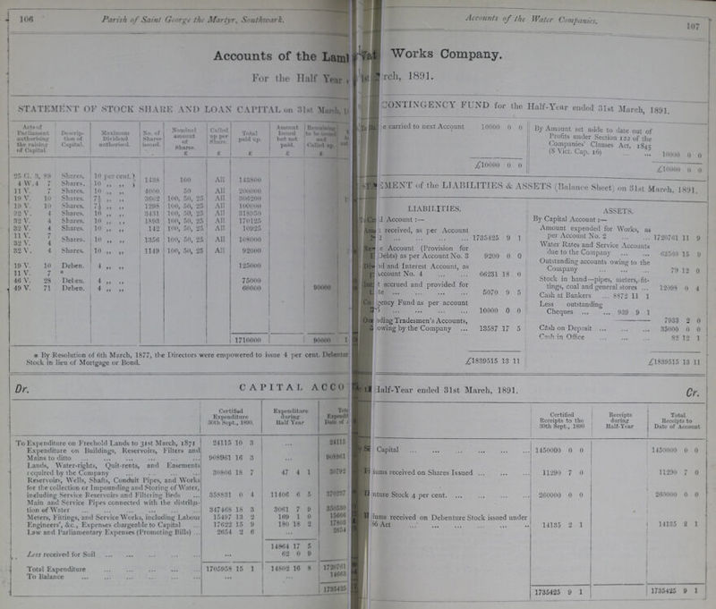 106 Parish of Saint George the Martyr, Southwark. Accounts of the Water Companies. 107 Accounts of the Lam Works Company. For the Half year, ???rch,1891. STATEMENT OF STOCK SHAKE AND LOAN CAPITAL on 31st March Contingency for the Half-Year ended 31st March,1891. Acts of Parliament authorising the raising of Capital. Deserip tion of Capital. Maximum Dividend authorised. No. of Shares issued. Nominal amount of Shares. £ Called up per Share. £ Total paid up. £ Amount Issued but not paid. £ Remaining to be issued and Called up £ At ??? To e carried to next Account 10000 0 0 By Amount set aside to date out of Profits under Section 122 of the Companies' Clauses Act, 1845 (8 Vict. Cap. 16) 10000 0 0 25 G. 3, 89 Shares. 10 percent. 1438 100 All 143800 £10000 0 0 £10000 0 0 4 W.4 7 Shares. 10 ,, ,, St ???Ement of the LIABILITIES & ASSETS (Balance Sheet on 31st March. 1891. 11 V. 7 Shares. 10,, ,, 4000 50 All 200000 10 V. 10 Shares. 7½ ,, ,, 3662 100, 50, 25 All 306200 19 V. 10 Shares. 7½ ,, „ 1298 100, 50, 25 All 100000 LIABILITIES. ASSETS. 32 V. 4 Shares. 10 „ „ 3431 100, 50, 25 All 318950 32 V. 4 Shares. 10 ,, ,, 1893 100, 50, 25 All 170125 To Ca .1 Account:— By Capital Account:— 32 V. 4 Shares. 10 „ ,, 142 100, 50, 25 All 10925 Am??? received, as per Account 2 1735425 9 1 Amount expended for Works, as per Account No. 2 1720761 11 9 11 V. 7 32 V. 4 Shares. 10„ „ 1356 100, 50, 25 All 108000 Water Rates and Service Accounts due to the Company 63560 15 9 32 V. 4 Shores. 10„ „ 1149 100, 50, 25 All 92000 Re- e Account (Provision for Debts) as per Account No. 3 D nd and Interest Account, as 9200 0 0 19 V. 10 Deben. 4„ „ 125000 Outstanding accounts owing to the Company 79 12 0 11 V. 7 * Account No. 4 66231 18 0 Stock in hand—pipes, meters, fit- tings, coal and general Stores 12098 0 4 46 V. 28 Deten. 4 ,» If 75000 ???t accrued and provided for ???te 5070 9 5 49 V. 71 Deben. 4„ „ 60000 90000 Cash at Bankers 8372 11 1 Co gency Fund as per account 10000 0 0 Less outstanding Cheques . 939 9 1 On nding Tradesmen's Accounts, owing by the Company 13587 17 5 7933 2 0 Cash on Deposit 35000 0 0 1710000 90000 1 1 Cash in Office 82 12 1 * By Resolution of 6th March, 1877, the Directors were empowered to issue 4 per cent. Delwntur 1 Stock in lieu of Mortgage or Bond. £1839515 13 11 £1839515 13 11 Capital Account Half-year ended 31st March,1891. Dr. Certified Expenditure 30th Sept., 1890. Expenditure during Half Year Tot??? Expen??? Date of ??? Certified Receipts to the 30th Sept., 1890 Receipts during Half-Year Total Receipts to Date of Account To Expenditure on Freehold Lands to 31st March, 1871 24115 10 3 24115 Capital 1450000 0 0 1450000 0 0 Expenditure on Buildings, Reservoirs, Filters and Mains to ditto 908961 16 3 908961 Lands, Water-rights, Quit-rents, and Easements required by the Company 30806 18 7 47 4 1 80792 . ??? ims received on Shares Issued 11290 7 0 11290 7 0 Reservoirs, Wells, Shafts, Conduit Pipes, and Works for the collection or Impounding and Storing of Water, including Service Reservoirs and Filtering Beds 358831 0 4 11406 6 5 370237 ???nture Stock 4 per cent. 260000 0 0 260000 0 0 Main and Service Pipes connected with the distribu¬ tion of Water 347468 18 3 3061 7 9 350530 ???iums received on Debenture Stock issued under 56 Act 14135 2 1 0 14135 2 1 Meters, Fittings, and Service Works, including Labour 15497 13 2 169 1 0 15666 Engineers', &c., Expenses chargeable to Capital 17622 15 9 180 18 2 17803 Law and Parliamentary Expenses (Promoting Bills) 2654 2 6 2654 Less received for Soil • •• 14864 62 17 0 5 0 Total Expenditure To Balance 1705958 15 1 14802• 16 8 1720761 14663 1735425 1735425 9 1 1735425 0 1