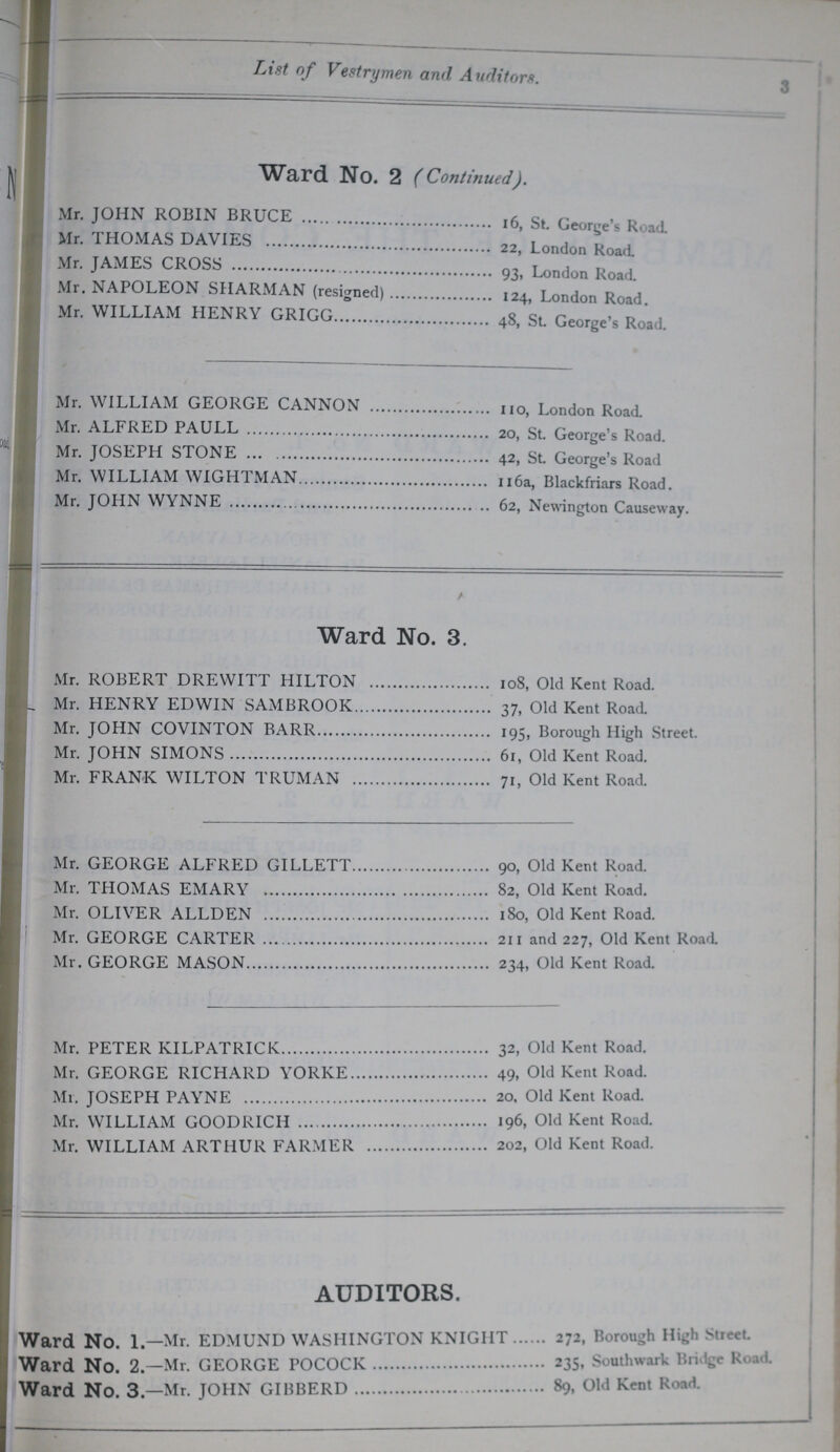 List of Vestrymen and Auditors. 3 Ward No. 2 (Continued). Mr. JOHN ROBIN BRUCE 16, St. George's Road Mr. THOMAS DAVIES 22, London Road. Mr. JAMES CROSS 93, London Road. Mr. NAPOLEON SHARMAN (resigned) 124, London Road Mr. WILLIAM HENRY GRIGG 48, St. George's Road. Mr. WILLIAM GEORGE CANNON 110, London Road. Mr. ALFRED PAULL 20, St. George's Road. Mr. JOSEPH STONE 42, St. George's Road Mr. WILLIAM WIGH1MAN 116a, Blackfriars Road. Mr. JOHN WVNNE 62, Newington Causeway. Ward No. 3. Mr. ROBERT DREWITT HILTON 108 Old Kent Road. Mr. HENRY EDWIN SAMBROOK 37,Old Kent Road. Mr. JOHN COVINTON BARR 195, Borough High Street. Mr. JOHN SIMONS 61, Old Kent Road. Mr. FRANK WILTON TRUMAN 71, Old Kent Road. Mr. GEORGE ALFRED GILLETT 90, Old Kent Road. Mr. THOMAS EMARY 82, Old Kent Road. Mr. OLIVER ALLDEN 180, Old Kent Road. Mr. GEORGE CARTER 211and 227, Old Kent Road Mr. GEORGE MASON 234, Old Kent Road. Mr. PETER KILPATRICK 32, Old Kent Road. Mr. GEORGE RICHARD YORKE 49. Old Kent Road. Mr. JOSEPH PAYNE 20, Old Kent Road. Mr. WILLIAM GOODRICH 196, Old Kent Road. Mr. WILLIAM ARTHUR FARMER 202, Old Kent Road. AUDITORS. Ward No. 1—Mr. EDMUND WASHINGTON KNIGHT 272, Borough High Street. Ward No. 2.—Mr. GRORGE POCOCK 235, Southwark Bridge Road. Ward No. 3.—Mr. JOHN GIBBERD 89, Old Kent Road.