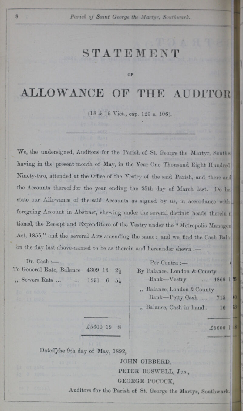 8 Parish of Saint George the Martyr, Southwark. STATEMENT OF ALLOWANCE OF THE AUDITOR (18 & 19 Vict., cap. 120 s. 106). We, the undersigned, Auditors for the Parish of St. George the Martyr, Southw having in the present month of May, in the Year One Thousand Eight Hundred Ninety-two, attended at the Office of the Vestry of the said Parish, and there and the Accounts thereof for the year ending the 25th day of March last. Do her state our Allowance of the said Accounts as signed by us, in accordance with foregoing Account in Abstract, shewing under the several distinct heads therein??? tioned, the Receipt and Expenditure of the Vestry under the Metropolis Managen??? Act, 1855, and the several Acts amending the same: and we find the Cash Bala??? on the day last above-named to be as therein and hereunder shewn:— Dr. Cash:— To General Rate, Balance 4309 13 2½ „ Sewers Rate 1291 6 5½ £5600 19 8 Per Contra:— By Balance, London & County Bank—Vestry 4869 1 5 „ Balance, London & County Bank—Petty Cash 715 ??? ??? „ Balance, Cash in hand. 16 ??? 3??? £5600 1 8 Dated the 9th day of May, 1892, JOHN GIBBERD, PETER BOS WELL, Jun., GEORGE POCOCK, Auditors for the Parish of St. George the Martyr, Southwark