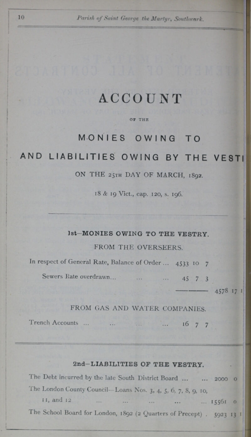10 Parish of Saint George the Martyr, Southwarl. ACCOUNT OF THE MONIES OWING TO AND LIABILITIES OWING BY THE VE8TI ON THE 25TH DAY OF MARCH, 1892. 18 ^ 19 Vict., cap. 120, s. 196. 1st—MONIES OWING TO THE VESTRY. FROM THE OVERSEERS. In respect of General Rate, Balance of Order 4533 10 7 Sewers Kate overdrawn 45 7 3 4578 17 10 FROM GAS AND WATER COMPANIES. Trench Accounts 16 7 7 2nd—LIABILITIES OF THE VESTRY. The Debt incurred by the late South District Board 2000 0 The London County Council—Loans Nos. 3, 4, 5, 6, 7, 8, 9, 10, 11, and 12 1556 0 The School Board for London, 1892 (2 Quarters of Precept) . 5923 13 1