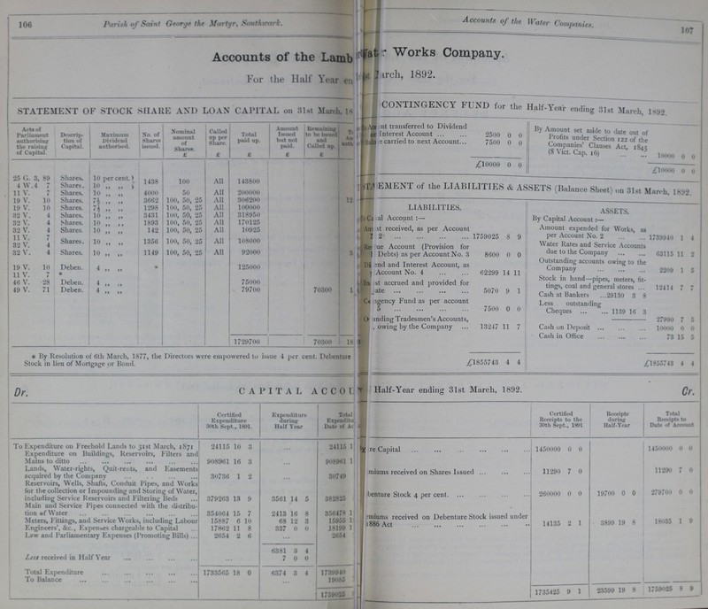 106 Parish of Saint Gtorje the Martyr, Southtrark. Accounts of the Water Companiu ■ 107 Accounts of the Lamb For the Half Year en STATEMENT OF STOCK SHARE AND LOAN CAPITAL on 31st March, lh Acta of Parliament authorisiu^ the raising of Capital. Descrip tion of Capital. Maximum Dividend anthorLsed. No. of Shares issued. Nominal amount of Shares. £ Called up per Share. £ Total paid up. £ Amount Issued but not paid. £ Remaining to be issued ami Called np £ Tt An auth 25 G. 3, 89 Shares. 10 percent.} 1438 100 All 143800 4W.4 7 Shares. 10 ,, ,, } 11 V. 7 Shares. 10 „ „ 40(io 50 All 200000 19 V. 10 Shares. 3662 100, 50, 25 All 306200 12 19 V. 10 Shares. 1298 100, 50, 25 All 100000 32 V. 4 Shares. 10 ,, 3431 100, 50, 25 All 318950 32 V. 4 Shares. 10 ,, ,, 1893 100, 50, 25 All 170125 32 V. 4 Shares. 10 ,, ,, 142 100, 50, 25 All 10925 11V. 7 Shares. 10 „ „ 1356 100, 50, 25 All 108000 32 V. 4 32 V. 4 Shares. 10 ,, ,, 1149 100, 50, 25 All 92000 3 19 V. 10 Deben. 4 ,, ,, • 125000 11V. 7 * 46 V. 28 Deben. 4 75000 49 V. 71 Deben. 4 79700 70300 1 1729700 70300 18 * By Resolution of 6th March, 1877, the Directors were empowered to issue 4 per cent. Debenture Stock in lieu of Mortgage or Bond. Dr. CAPITAL ACCOI Certified Expenditure 30th Sept., 1891. Expenditure during Half Year Total Expendltu Date of A' To Expenditure on Freehold Lands to 31st March, 1S71 24115 10 3 24115 1 Expenditure on Buildings, Reservoirs, Filters and Mains to ditto 908961 16 3 908961 ll Lands, Water-rights, Quit-rents, and Easements acquired by the Company ... . . 30736 1 2 30749 Reservoirs, Wells, Shafts, Conduit Pipes, and Works for the collection or Impounding and Storing of Water, including Service Reservoirs and Filtering Beds 379263 13 9 3561 14 5 382825 i Main and Service Pipes connected with the distribu tion ®f Water 354064 15 7 2413 16 8 356478 1 Meiers, Fittings, and Service Works, including Labour 15887 6 10 68 12 3 15955 1 Engineers', &c., Expenses chargeable to Capital 17862 11 8 337 0 0 18199 1 Law and Parliamentary Expenses (Promoting Bills) ... 2654 2 6 ... 2654 6381 » 4 Less received in Half Year ... 7 0 0 Total Expenditure 1733565 18 0 6374 3 4 1739940 To Balance 19085 1759025 '|| N jit j ; r. Works Company. I irch, 1892. CONTINGENCY FUND for the Half-Year ending 31st Mar,l, 0 An ar nt transferred to Dividend Interest Account ... 2500 0 0 1 ~~ By Amount set aside to date out of Profits under Section 122 of the Companies' Clauses Act, 1&1; (8 Vict. Cap. 16) ... IOOOO 0 0 Bala s carried to next Account... 7500 0 0 £10000 0 0 | £10000 0 0 m. EMENT of the LIABI LITIEf1 5 & ASSETS (Balance Shet it) on 31s t A [arch, 1 89' ) LIABILITIES. ASSETS. '0 Ci al Account :— By Capital Account Ain it received, as per Account .12 1759025 8 9 Amount expended for Works, as per Account No. 2 1739940 1 4 Re ue Account (Provision for ] Debts) as per Account No. 3 8600 0 0 \\ ater Rates and Service Accounts due to the Company 63115 11 9 Di 2nd and Interest Account, as ] Account No. 4 62299 14 11 Outstanding accounts owing to the Company 2209 1 5 In st accrued and provided fol ate 5070 9 1 Stock in hand—pipes, meters, fit tings, coal and general stores ... 12414 m 7 7 C< igency Fund as per account 5 7500 0 0 1 v^asn ai Bankers .29130 3 8 Less outstanding Cheques . 1139 16 3 O mding Tradesmen's Accounts, , owing by the Company 13247 11 7 27990 7 5 Cash on Deposit ... 10000 0 0 Cash in Office 73 15 5 ,1855743 4 4 £1855743 4 4 Half-Year ending 31st March, 1892. Qy Certified Receipts to the 30th Sept., 1891 Receipts during Half-Year Total Receipt* to Date of Account re Capital 1450000 0 0 1450000 0 0 miums received on Shares Issued ... 11290 7 0 11290 7 0 benture Stock 4 per cent. ... ... 260000 0 0 19700 0 0 279700 0 0 :miums received on Debenture Stock issued under [886 Act ... 14135 2 1 3899 19 8 18035 1 » 1735425 9 1 23599 19 8 1750025 9 9