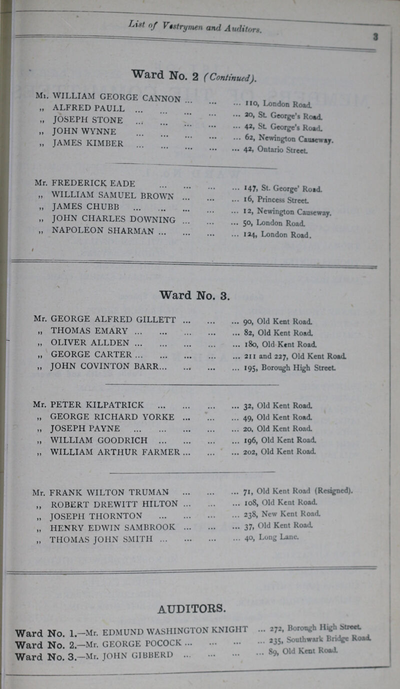 List of Vestrymen and Auditors. 3 Ward No. 2 (Continutd). Mr. WILLIAM GEORGE CANNON 110, London Road. „ ALFRED PAULL 20, St. George's Road „ JOSEPH STONE 42, St. George's Road „ JOHN WYNNE 62, Newington Causeway. „ JAMES KIMBER 42, Ontario Street. Mr. FREDERICK EADE 147, St. George' Road „ WILLIAM SAMUEL BROWN 16, Princess Street ,, JAMES CHUBB 12, Newington Causeway. „ JOHN CHARLES DOWNING 50, London Road ,, NAPOLEON SIIARMAN London Road. Ward No. 3. Mr. GEORGE ALFRED GILLETT 90, Old Kent Road. „ THOMAS EMARY 82, Old Kent Road. ,, OLIVER ALLDEN 180, Old Kent Road. „ GEORGE CARTER 211 and 227, Old Kent Road. „ JOHN COVINTON BARR 195, Borough High Street Mr. PETER KILPATRICK 32, Old Kent Road. „ GEORGE RICHARD YORKE 49, Old Kent Road. „ JOSEPH PAYNE 20. Old Kent Road. „ WILLIAM GOODRICH 196, Old Kent Road. „ WILLIAM ARTHUR FARMER 202, Old Kent Road Mr. FRANK WILTON TRUMAN 71, Old Kent Road (Resigned). ,, ROBERT DREWITT HILTON 108, Old Kent Road. „ JOSEPH THORNTON 238, New Kent Road. „ HENRY EDWIN SAMBROOK 37, Old Kent Road. „ THOMAS JOHN SMITH 40 Long Lane. auditors. Ward NO. l.-M, EDMUND WASHINGTON KNIGIIT 272, Borough High street, Ward No. 2—Mr. GEORGE POCOCK 235, Southwark Bridge Road. Ward No. 3.—Mr. JOHN GIBBERD 89, Old Kent Road.