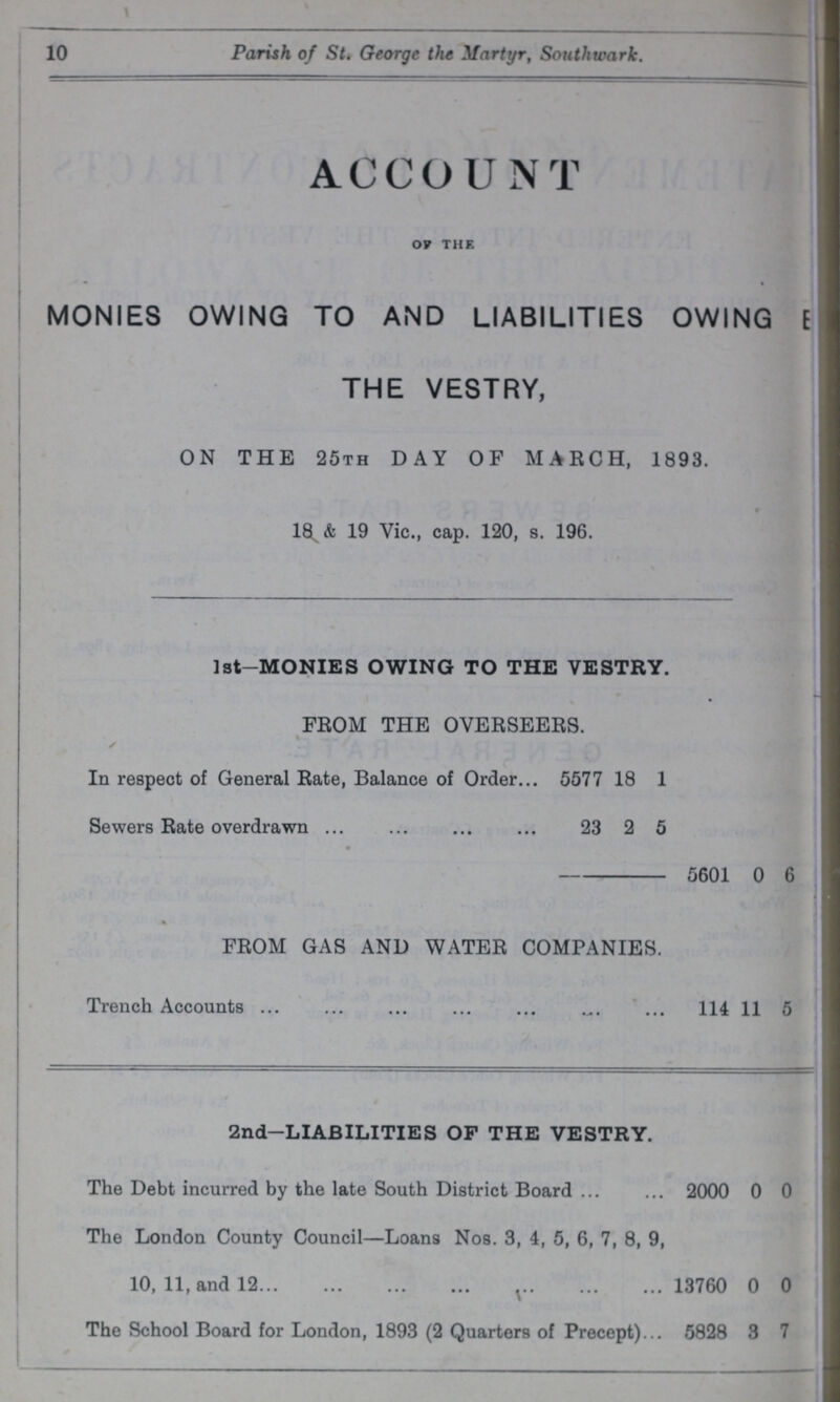 10 Parish of St. George the Martyr, Southwark. ACCOUNT Of THE MONIES OWING TO AND LIABILITIES OWING E??? THE VESTRY, ON THE 25th DAY OF MARCH, 1893. 18 & 19 Vic., cap. 120, s. 196. 1st—MONIES OWING TO THE VESTRY. FROM THE OVERSEERS. In respect of General Rate, Balance of Order 5577 18 1 Sewers Rate overdrawn 23 2 5 5601 0 6 FROM GAS AND WATER COMPANIES. Trench Accounts 114 11 5 2nd—LIABILITIES OP THE VESTRY. The Debt incurred by the late South District Board 2000 0 0 The London County Council—Loans Nos. 3, 4, 5, 6, 7, 8, 9, 10, 11, and 12 13760 0 0 The School Board for London, 1893 (2 Quarters of Precept) 5828 3 7