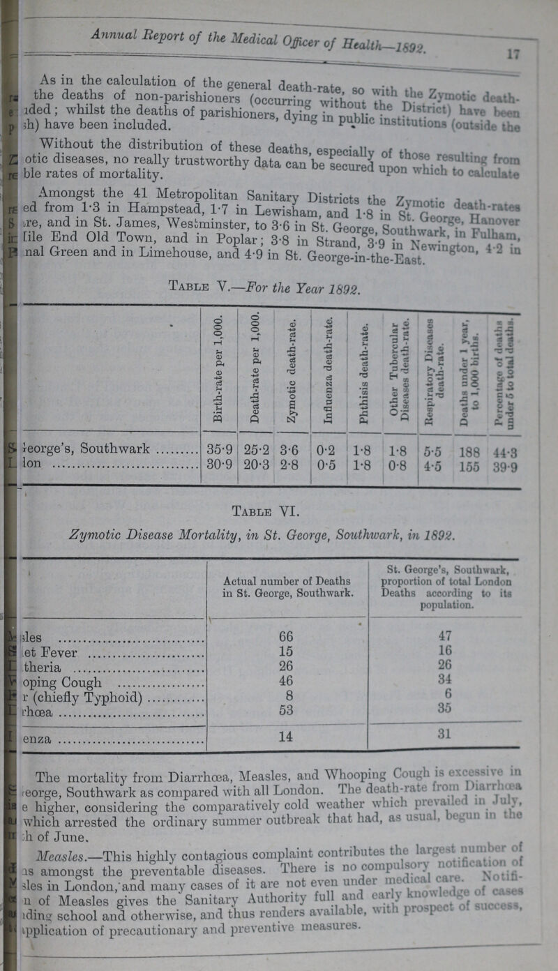 Annual Report of the Medical Officer of Health-1892. As in the calculation of the general death-rate, so with the Zymotic death- the deaths of non-parishioners (occurring withont the District) have been aded; whilst the deaths of parishioners dying in public institution (outside the ??? have been ineluded. Without the distribution of these deaths, especially of those reulting form otic diseases, no really trustworthy data can be seonred upen which to calculate\ ble rates of mortality. Amongst the 41 Metropolitan Sanitary Districts the Zymotic death-rates ed from 1.3 in Hampstead, 1.7 in Lewisham, and 1.8 in St. George, Hanover ore, and in St. James, Westminster, to 3.6 in St George Southwar, in Fulham, [ile End Old Town, and in Poplar; 3.8 in Strand 3.9 in Newington, 4.2 in ???nal Green and m Limehouse, and 4.9 in St. George-in-the-East. Table V.—For the Year 1892. 9 Birth-rate per 1,000. Death-rate per 1,000. Zymotic death-rate. Influenza death-rate. Phthisis death-rate. Other Tubercular Diseases death-rate. Respiratory Diseases death-rate. Deaths under 1 year, to 1,000 births. Percentage of dnathn under 5 to total deaths. George's, Southwark 35.9 25.2 3.6 0.2 1.8 1.8 5.5 188 44.3 2.8 Ion 30.9 20.3 0.5 1.8 0.8 4.5 155 39.9 Table VI. Zymotic Disease Mortality, in St. George, Southwark, in 1892. Actual number of Deaths in St. George, Southwark. St. George's, Southwark, proportion of total London Deaths according to its population. sales 66 47 et Fever 15 16 theria oping Cough 26 46 26 34 (chiefly Typhoid) 8 6 rhœa 53 35 enza 14 31 The mortality from Diarrhoea, Measles, and W hooping Cough is excessive in ????reorge, Southwark as compared with all London. The death-rate from Diarrhœa e higher, considering the comparatively cold weather whic prevailed in July, which arrested the ordinary summer outbreak that had, as usual, begun in the th of June. Measles.—This highly contagious complaint contributes the largest number of ??? amongst the preventable diseases. There is compulsory notification of sles in London, and many cases of it are not even under medical care. Notification of Measles gives the Sanitary Authority full and early knowledge of cases panding school and otherwise, and thus renders available, with prospect of success, application of precautionary and preventive measures.