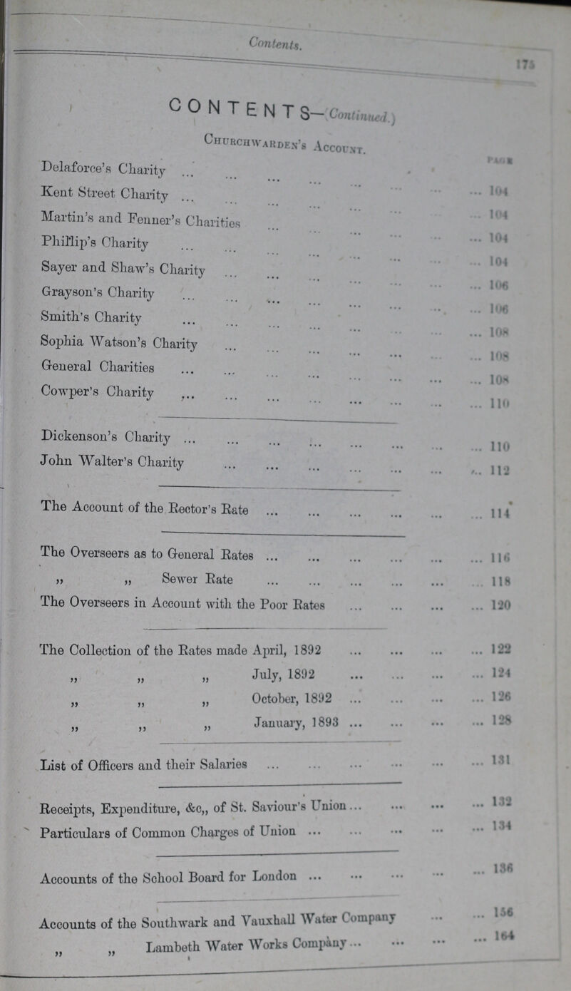175 Contents. CONTENTS- Continued. Churchwarden's Account. Page Delaforce's Charity 104 Kent Street Charity 104 Martin's and Fanner's Charities 104 Phillip's Charity 104 Sayer and Shaw's Charity 106 Grayson's Charity 106 Smith's Charity 108 Sophia Watson's Charity 108 General Charities 108 Cowper's Charity 110 Dickenson's Charity 110 John Walter's Charity 112 The Account of the Rector's Rate 114 The Overseers as to General Rates 116 „ „ Sewer Rate 118 The Overseers in Account with the Poor Rates 120 The Collection of the Rates made April, 1892 122 „ „ „ July, 1892 124 „ „ „ October, 1892 126 „ „ „ January, 1893 128 List of Officers and their Salaries 131 Receipts, Expenditure, &c„ of St. Saviour's Union 132 Particulars of Common Charges of Union 132 Accounts of the School Board for London 136 Accounts of the Southwark and Vauxhall Water Company 156 „ „ Lambeth Water Works Company 164