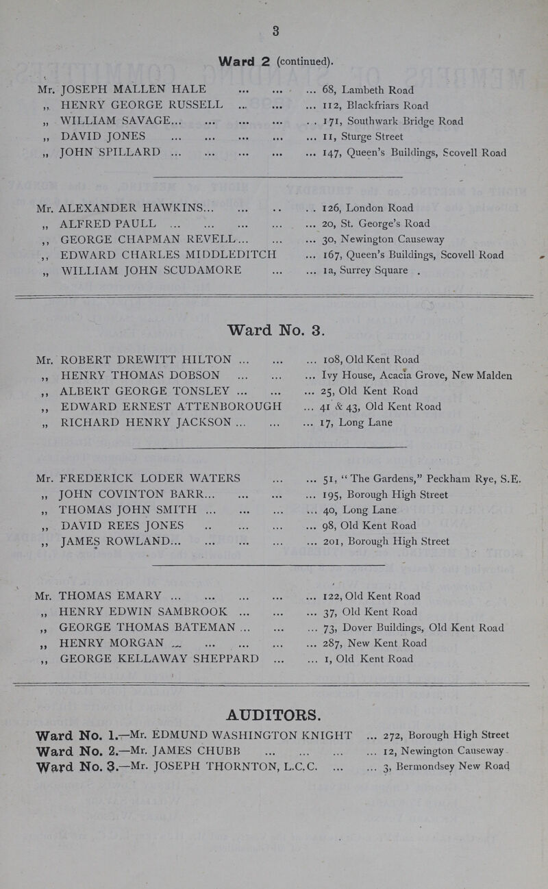 3 Ward 2 (continued). Mr. JOSEPH MALLEN HALE 68, Lambeth Road HENRY GEORGE RUSSELL 112, Blackfriars Road ,, WILLIAM SAVAGE 171, Southwark Bridge Road ,, DAVID JONES 11, Sturge Street ,, JOHN SPILLARD 147, Queen's Buildings, Scovell Road Mr. ALEXANDER HAWKINS 126, London Road ,, ALFRED PAULL 20, St. George's Road ,, GEORGE CHAPMAN REVELL 30, Newington Causeway ,, EDWARD CHARLES MIDDLEDITCH 167, Queen's Buildings, Scovell Road „ WILLIAM JOHN SCUDAMORE 1a, Surrey Square . Ward No. 3. Mr. ROBERT DREWITT HILTON 108, Old Kent Road ,, HENRY THOMAS DOBSON Ivy House, Acacia Grove, New Maiden ,, ALBERT GEORGE TONSLEY 25, Old Kent Road ,, EDWARD ERNEST ATTENBOROUGH 41 & 43, Old Kent Road „ RICHARD HENRY JACKSON 17, Long Lane Mr. FREDERICK LODER WATERS 51, The Gardens, Peckham Rye, S.E. „ JOHN COVINTON BARR 195, Borough High Street „ THOMAS JOHN SMITH 40, Long Lane „ DAVID REES JONES 98, Old Kent Road ,, JAMES ROWLAND 201, Borough High Street Mr. THOMAS EMARY 122, Old Kent Road „ HENRY EDWIN SAMBROOK 37, Old Kent Road ,, GEORGE THOMAS BATEMAN 73, Dover Buildings, Old Kent Road „ HENRY MORGAN 287, New Kent Road ,, GEORGE KELLAWAY SHEPPARD 1, Old Kent Road AUDITORS. Ward No. 1.—Mr. EDMUND WASHINGTON KNIGHT 272, Borough High Street Ward No. 2.—Mr. JAMES CHUBB 12, Newington Causeway Ward No. 3.—Mr. JOSEPH THORNTON, L.C.C 3, Bermondsey New Road