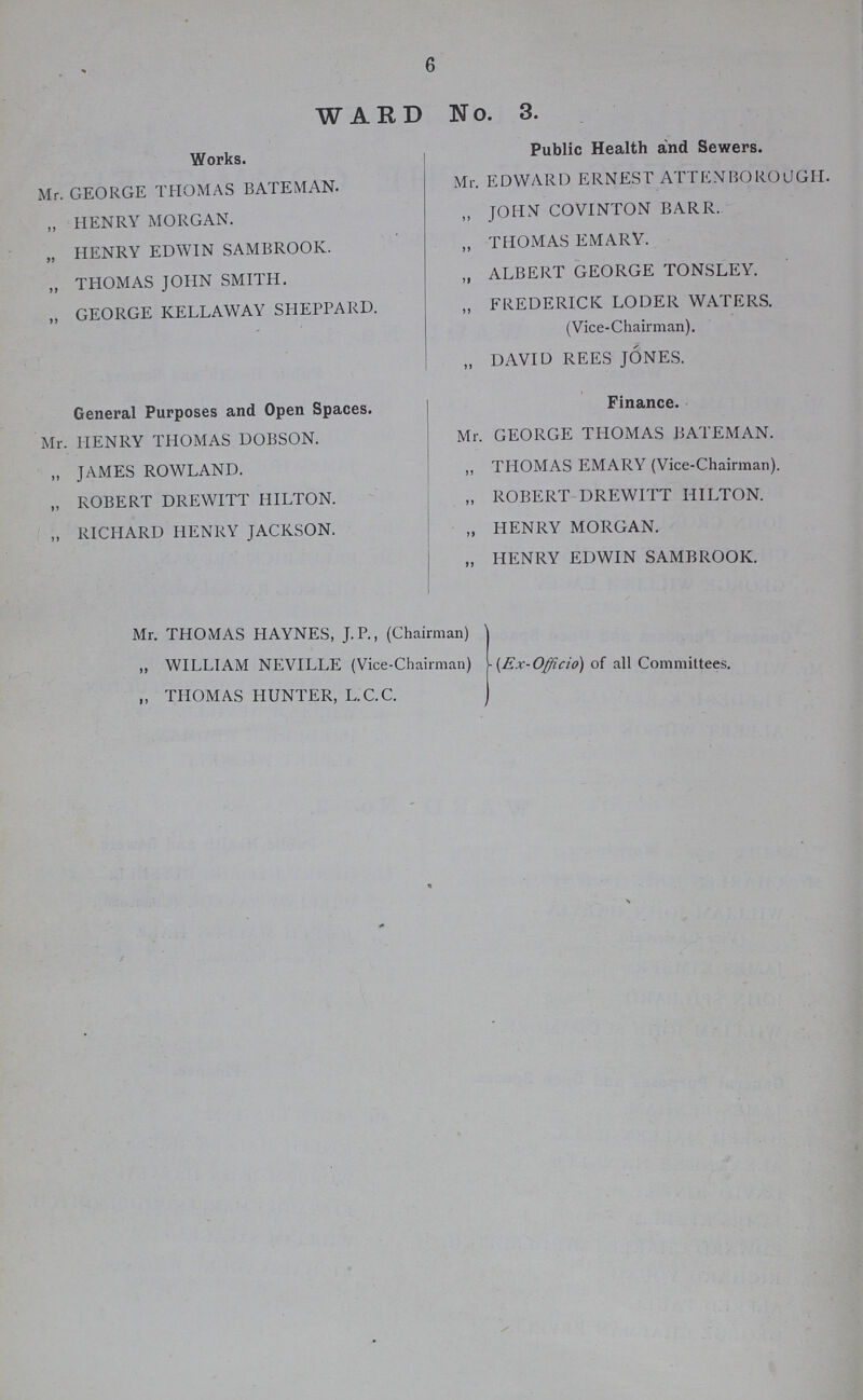 6 WARD No. 3. Works. Public Health and Sewers. Mr. GEORGE THOMAS BATEMAN. Mr. EDWARD ERNEST ATTEN BOROUGH. „ HENRY MORGAN. ,, JOHN COVINTON BARR. „ HENRY EDWIN SAMBROOK. „ THOMAS EMARY. „ THOMAS JOHN SMITH. „ ALBERT GEORGE TONSLEY. „ GEORGE KELLAWAY SHEPPARD. „ FREDERICK LODER WATERS. (Vice-Chairman). „ DAVID REES JONES. General Purposes and Open Spaces. Finance. Mr. HENRY THOMAS DOBSON. Mr. GEORGE THOMAS BATEMAN. „ JAMES ROWLAND. „ THOMAS EMARY (Vice-Chairman). „ ROBERT DREWITT HILTON. „ ROBERT DREWITT HILTON. „ RICHARD HENRY JACKSON. „ HENRY MORGAN. „ HENRY EDWIN SAMBROOK. Mr. THOMAS HAYNES, J.P., (Chairman) „ WILLIAM NEVILLE (Vice-Chairman) (Ex-Officio) of all Committees. „ THOMAS HUNTER, L.C.C.