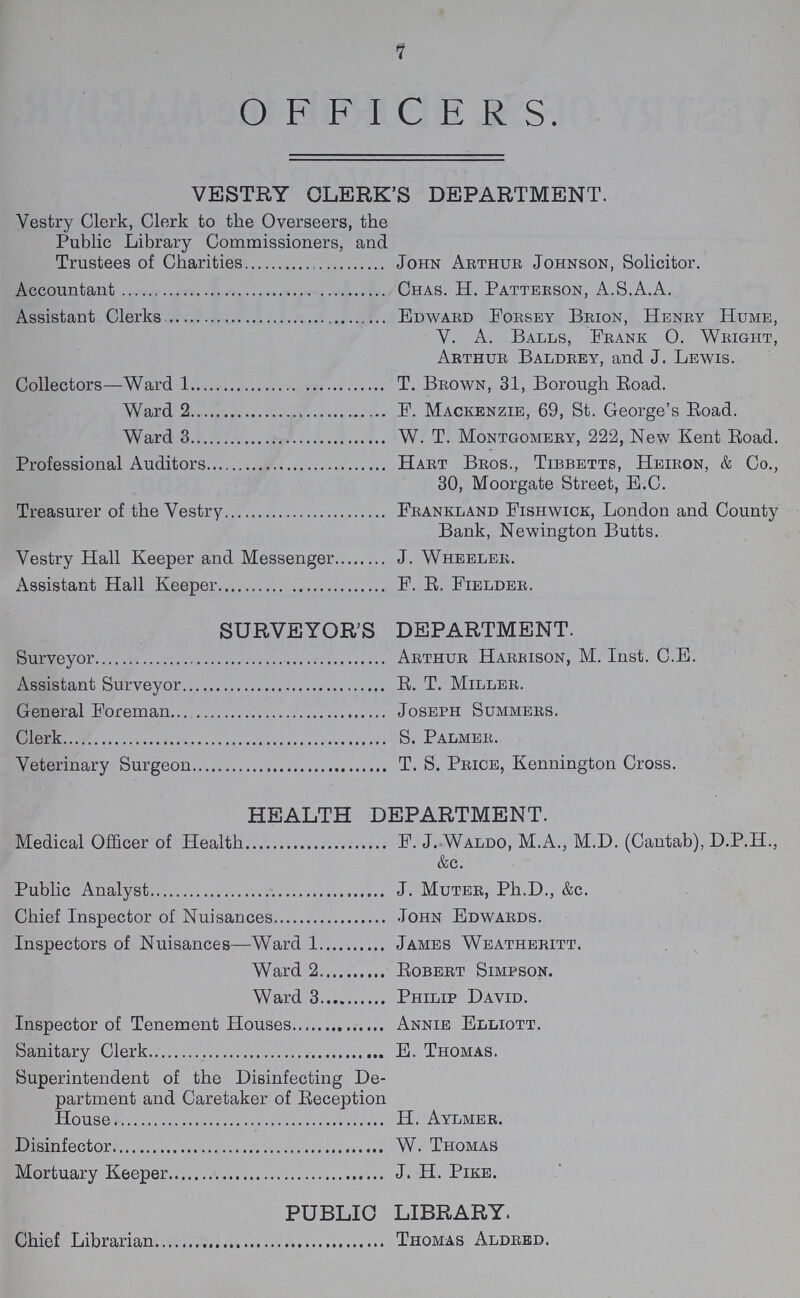 7 OFFICERS. VESTRY CLERK'S DEPARTMENT. Vestry Clerk, Clerk to the Overseers, the Public Library Commissioners, and Trustees of Charities John Arthur Johnson, Solicitor. Accountant Chas. H. Patterson, A.S.A.A. Assistant Clerks Edward Forsey Brion, Henry Hume, V. A. Balls, Frank 0. Wright, Arthur Baldrey, and J. Lewis. Collectors—Ward 1 T. Brown, 31, Borough Eoad. Ward 2 F. Mackenzie, 69, St. George's Road. Ward 3 W. T. Montgomery, 222, New Kent Road. Professional Auditors Hart Bros., Tibbetts, Heiron, & Co., 30, Moorgate Street, E.C. Treasurer of the Vestry Frankland Fish wick, London and County Bank, Newington Butts. Vestry Hall Keeper and Messenger J. Wheeler. Assistant Hall Keeper F. R. Fielder. SURVEYOR'S DEPARTMENT. Surveyor Arthur Harbison, M. Inst. C.E. Assistant Surveyor R. T. Miller. General Foreman Joseph Summers. Clerk S. Palmer. Veterinary Surgeon T. S. Price, Kennington Cross. HEALTH DEPARTMENT. Medical Officer of Health F. J. Waldo, M.A., M.D. (Cantab), D.P.H., &c. Public Analyst J. Muter, Ph.D., &c. Chief Inspector of Nuisances John Edwards. Inspectors of Nuisances—Ward 1 James Weatheritt. Ward 2 Robert Simpson. Ward 3 Philip David. Inspector of Tenement Houses Annie Elliott. Sanitary Clerk E. Thomas. Superintendent of the Disinfecting De partment and Caretaker of Reception House H. Aylmer. Disinfector W. Thomas Mortuary Keeper J. H. Pike. PUBLIC LIBRARY. Chief Librarian Thomas Aldred.