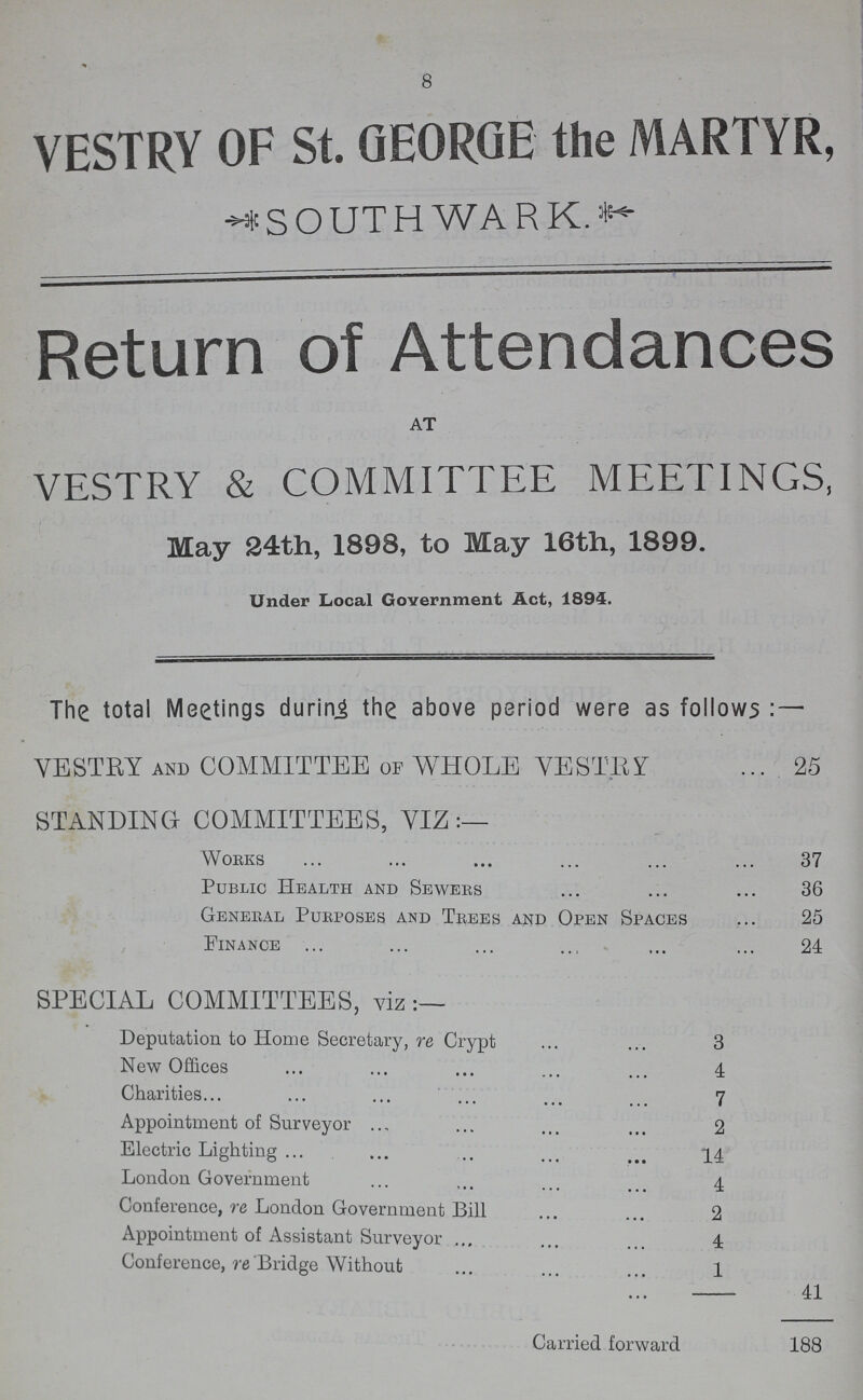 8 VESTRY OF St. GEORGE the MARTYR, SOUTHWA RK. Return of Attendances AT VESTRY & COMMITTEE MEETINGS, May 24th, 1898, to May 16th, 1899. Under Local Government Act, 1894. The total Meetings during the above period were as follows:— VESTRY and COMMITTEE of WHOLE VESTRY 25 STANDING COMMITTEES, VIZ Works 37 Public Health and Sewers 36 General Purposes and Trees and Open Spaces 25 Finance 24 SPECIAL COMMITTEES, viz:— Deputation to Home Secretary, re Crypt 3 New Offices 4 Charities 7 Appointment of Surveyor 2 Electric Lighting 14 London Government 4 Conference, re London Government Bill 2 Appointment of Assistant Surveyor 4 Conference, re Bridge Without 4 41 Carried forward 188