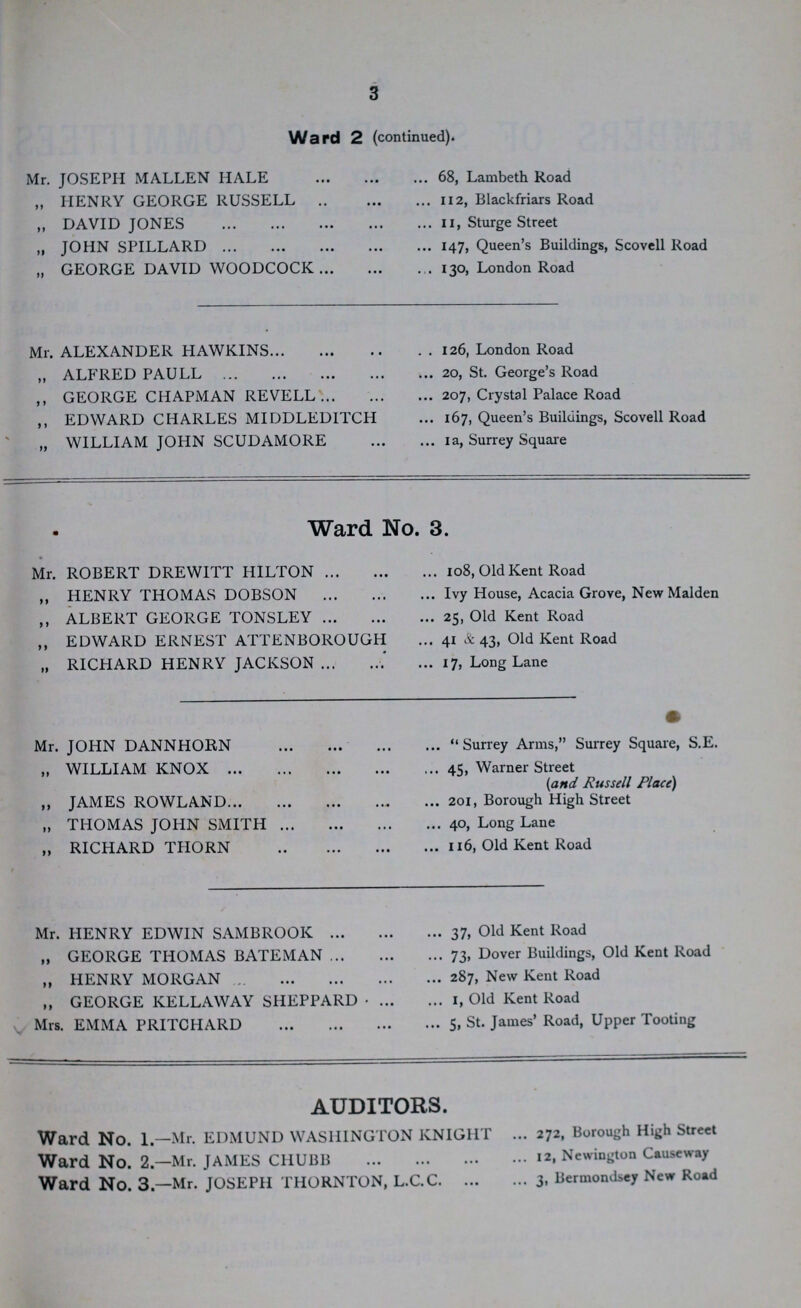 3 Ward 2 (continued). Mr. JOSEPH MALLEN HALE 68, Lambeth Road „ HENRY GEORGE RUSSELL 112, Blackfriars Road ,, DAVID JONES II, Sturge Street ,, JOHN SPILLARD 147, Queen's Buildings, Scovell Road „ GEORGE DAVID WOODCOCK 130, London Road Mr. ALEXANDER HAWKINS 126, London Road ,, ALFRED PAULL 20, St. George's Road ,, GEORGE CHAPMAN REVELL 207, Crystal Palace Road ,, EDWARD CHARLES MIDDLEDITCH 167, Queen's Buildings, Scovell Road „ WILLIAM JOHN SCUDAMORE 1a, Surrey Square Ward No. 3. Mr. ROBERT DREWITT HILTON 108, Old Kent Road ,, HENRY THOMAS DOBSON Ivy House, Acacia Grove, New Maiden ,, ALBERT GEORGE TONSLEY25, Old Kent Road ,, EDWARD ERNEST ATTENBOROUGH 41 & 43, Old Kent Road „ RICHARD HENRY JACKSON 17, Long Lane Mr. JOHN DANNHORN Surrey Arms, Surrey Square, S.E. ,, WILLIAM KNOX 45, Warner Street (and Russell Place) ,, JAMES ROWLAND 201, Borough High Street „ THOMAS JOHN SMITH 40, Long Lane „ RICHARD THORN 116, Old Kent Road Mr. HENRY EDWIN SAMBROOK 37, Old Kent Road „ GEORGE THOMAS BATEMAN 73, Dover Buildings, Old Kent Road „ HENRY MORGAN 287, New Kent Road „ GEORGE KELLAWAY SHEPPARD 1, Old Kent Road Mrs. EMMA PRITCHARD 5, St. James' Road, Upper Tooting AUDITORS. Ward No. 1—Mr. EDMUND WASHINGTON KNIGHT 272, Borough High Street Ward No. 2.—Mr. JAMES CHUBB 12, Newington Causeway Ward No. 3—Mr. JOSEPH THORNTON, L.C.C 3. Bermondsey New Road