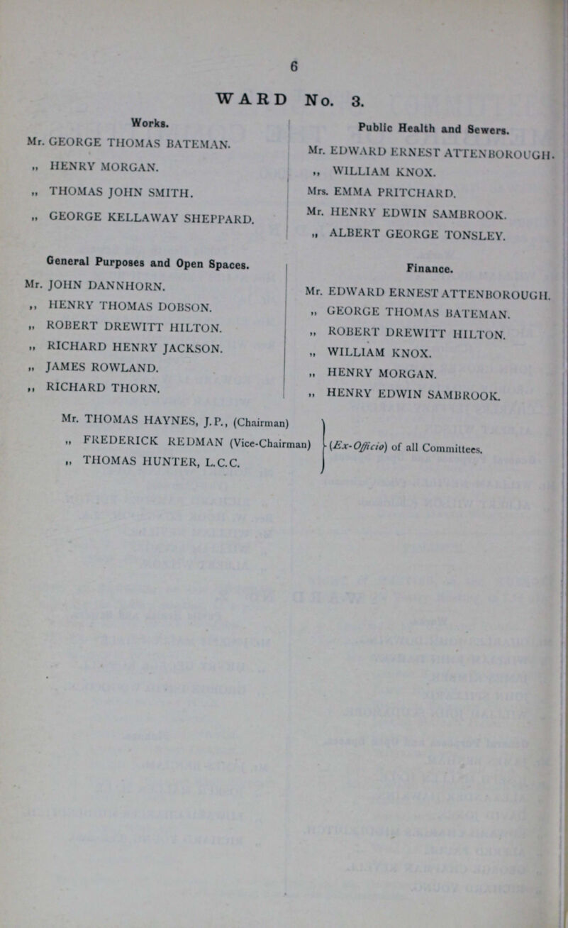 6 WARD No. 3. Works. Mr. GEORGE THOMAS BATEMAN. „ HENRY MORGAN. „ THOMAS JOHN SMITH. „ GEORGE KELLAWAY SHEPPARD. General Purposes and Open Spaces. Mr. JOHN DANNHORN. ,, HENRY THOMAS DOBSON. „ ROBERT DREWITT HILTON. „ RICHARD HENRY JACKSON. „ JAMES ROWLAND. „ RICHARD THORN. Public Health and 8ewers. Mr. EDWARD ERNEST ATTENBOROUGH. „ WILLIAM KNOX. Mrs. EMMA PRITCHARD. Mr. HENRY EDWIN SAMBROOK. „ ALBERT GEORGE TONSLEY. Finance. Mr. EDWARD ERNEST ATTENBOROUGH. „ GEORGE THOMAS BATEMAN. „ ROBERT DREWITT HILTON. „ WILLIAM KNOX. ,, HENRY MORGAN. „ HENRY EDWIN SAMBROOK. Mr. THOMAS HAYNES, J.P., (Chairman) „ FREDERICK REDMAN (Vice-Chairman) „ THOMAS HUNTER, L.C.C. (Ex-Officio) of all Committees.