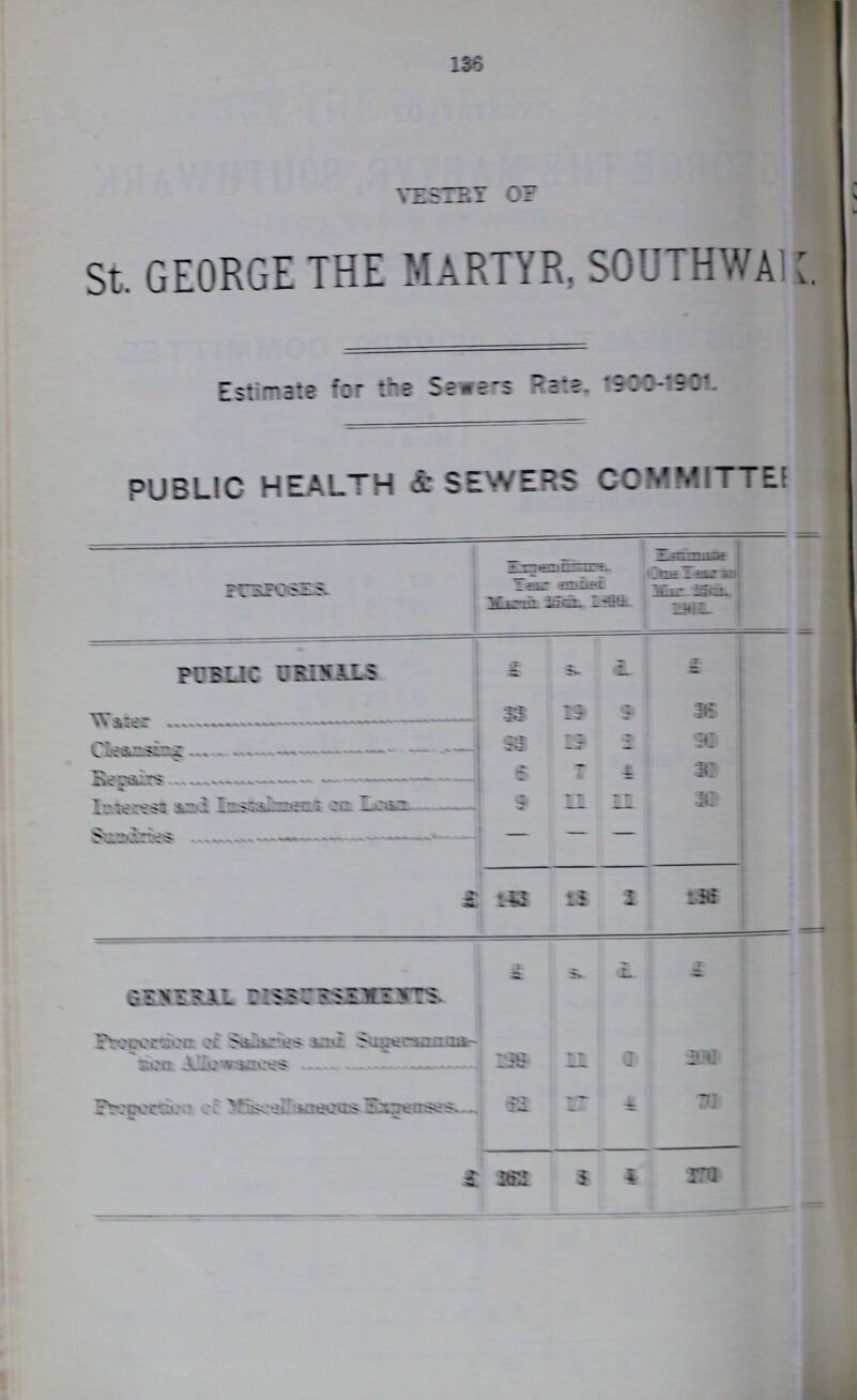 136 VESTRY OF |^R St. GEORGE THE MARTYR. SOUTHWAK Estimate for the Sewers Rate, 1900-1901. PUBLIC HEALTH ft SERVERS COMMOTTEE PURPOSES Expenditure, Year ended March 25th, 1899. Estimate One Year to Mar. 25th, 1901. PUBLIC URINALS £ s. D. £ Water 33 19 9 36 Cleansing 93 19 2 90 Repairs 6 7 4 30 Interest and Instalment on Loan 9 11 11 30 Sundries — - - £ 143 13 3 186 GENERAL DISBURSEMENT £ S. d. £ Proportion of Salaries and Superannua¬ tion Allowances 199 11 0 200 Proportion of Miscellaneous Expenses 62 17 4 70 £ 262 8 4 270