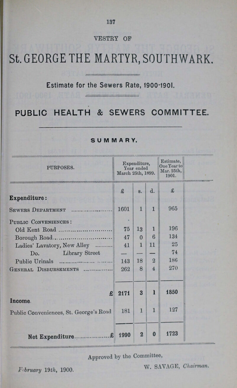 137 VESTRY OF St. GEORGE THE MARTYR, SOUTHWARK. Estimate for the Sewers Rate, 1900-1901. PUBLIC HEALTH & SEWERS COMMITEE SUMMARY. PURPOSES. Expenditure, Year ended March 25th, 1899. Estimate, One Year to Mar. 25th, 1901. Expenditure: £ s. d. £ Sewers Department 1601 1 1 965 Public Conveniences: Old Kent Road • 75 13 1 196 Borough Road 47 0 6 134 Ladies' Lavatory, New Alley 41 1 11 25 Do. Library Street — — — 74 Public Urinals 143 18 2 186 General Disbursements 262 8 4 270 Income £2171 3 1 1850 Public Conveniences, St. George's Road 181 1 1 127 Net Expenditure £1990 2 0 1723 Approved by the Committee, February 19 th, 1900. W. SAVAGE, Chairman.