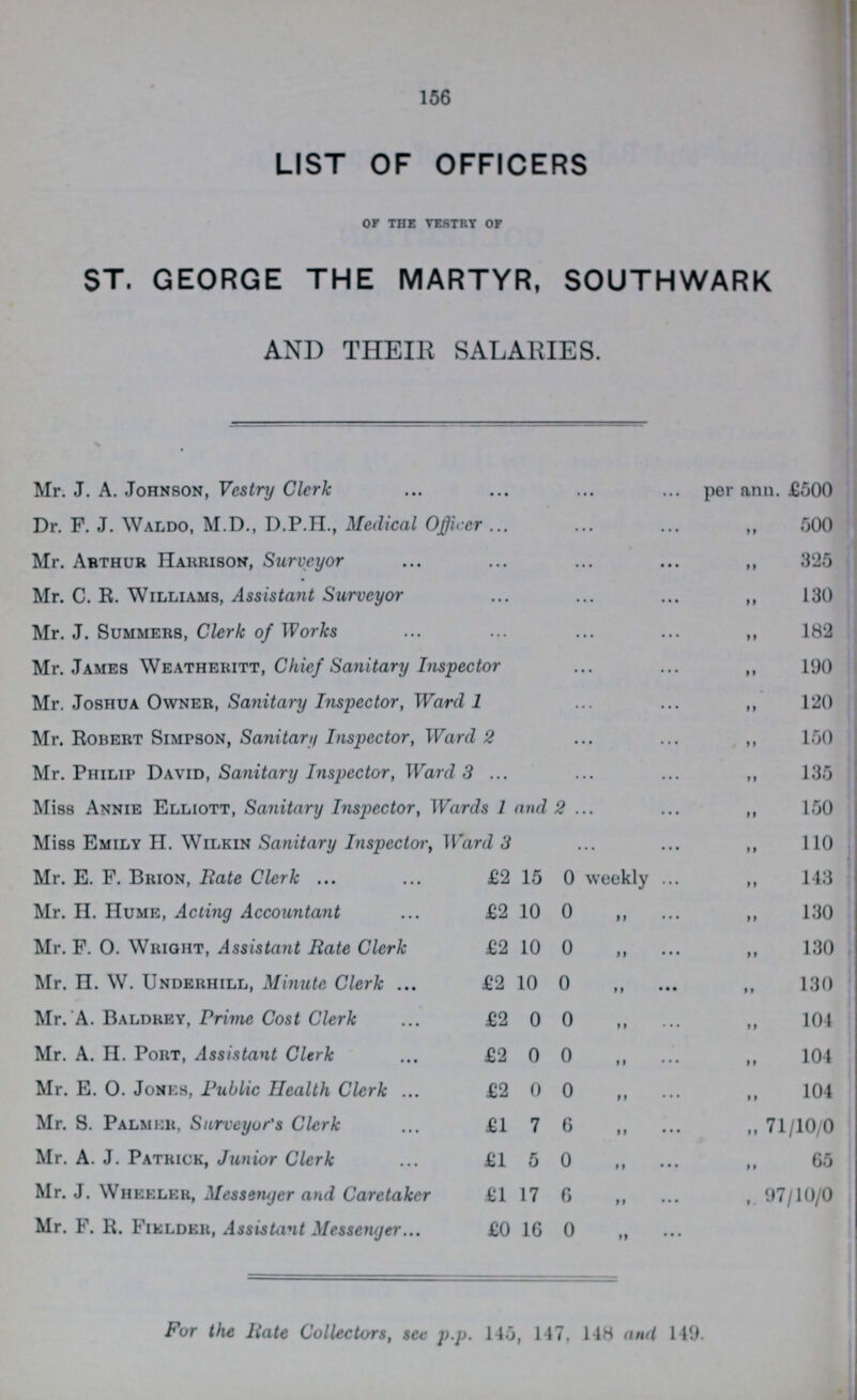 156 LIST OF OFFICERS or the vestry of ST. GEORGE THE MARTYR, SOUTHWARK AND THEIR SALARIES. Mr. J. A. Johnson, Vestry Clerk per ann. £500 Dr. F. J. Waldo, M.D., D.P.H., Medical Officer ,, 500 Mr. Arthur Harrison, Surveyor ,, 325 Mr. C. R. Williams, Assistant Surveyor ,, 130 Mr. J. Summers, Clerk of Works ,, 182 Mr. James Weatheritt, Chief Sanitary Inspector ,, 190 Mr. Joshua Owner, Sanitary Inspector, Ward 1 ,, 120 Mr. Robert Simpson, Sanitary Inspector, Ward 2 ,, 150 Mr. Philip David, Sanitary Inspector, Ward 3 „ 135 Miss Annie Elliott, Sanitary Inspector, Wards 1 and 2 „ 150 Miss Emily H. Wilkin Sanitary Inspector, Ward 3 ,, 110 Mr. E. F. Brion, Rate Clerk £2 15 0 weekly ,, 143 Mr. H. Hume, Acting Accountant £2 10 0 ,, 130 Mr. F. O. Wright, Assistant Rate Clerk £2 10 0 ,, ,, 130 Mr. H. W. Underhill, Minute Clerk £2 10 0 ,, ,, 130 Mr. A. Baldrey, Prime Cost Clerk £2 0 0 ,, ,, 104 Mr. A. H. Port, Assistant Clerk £2 0 0 ,, ,, 104 Mr. E. O. Jones, Public Health Clerk £2 0 0 ,, „ 104 Mr. S. Palmer, Surveyor's Clerk £1 7 6 ,, „ 71/10/0 Mr. A. J. Patrick, Junior Clerk £15 0 ,, „ 65 Mr.J. Wheeler, Messenger and Caretaker £1 17 6 ,, „ 97/10/0 Mr. F. R. Fielder, Assistant Messenger £0 16 0 „ For the Rate Collectors, set p.p. 145, 147, 148 and 149.