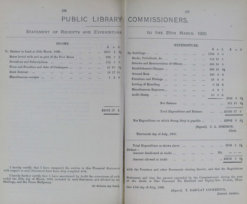 176 177 PUBLIC LIBRARY COMMISSIONERS. Statement of Receipts and Expenditure to the 25th March, 1900. INCOME. EXPENDITURE £ s. d. £ s. d. £ s. d To Balance in hand at 25th March, 1899 2315 4 3½ By Buildings L706 0 0 Retes levied with and as part of the Poor Retes 696 1 2 Books, Periodicals, &c. 112 18 1 Donations and Subscriptions 118 1 0 Salaries and Remuneration of Officers 389 16 8 Fines and Penalties and Sale of Catalogues 43 10 5½ Establishment Charges 286 15 8 Bank Interest 19 17 10 Ground Rent 150 0 0 Miscellaneous receipts 1 2 6 Furniture and Fittings 19 6 0 Letting of Hoarding 0 18 6 Miscellaneous Expenses 6 8 7 Audit Stamp 10 0 0 2682 8 6½ Net Balance 511 13 8½ £ 3193 17 3 Total Expenditure and Balance £3193 17 3 Net Expenditure on which Stamp Duty is payable £2682 3 6½ (Signed) J. A. JOHNSON, Clerk. Thirteenth day of July, 1900. Total Expenditure as shown above 2682 3 Deduct— Amount disallowed at Audit - - - Amount allowed at Audit £2682 3 6½ I hereby certify that I have compared the entries in this Financial Statement with respect to such Statement have been duly complied with. I hereby further certify that I have ascertained by Audit the correctness of such ended the 25th day of March, 1900, included in such Statement, and allowed by mo Shillings, and Six Pence Halfpenny. As witness my hand, with the Vouchers and other Documents relating thereto, and that the Regulations Statement, and that the amount expended by the Commissioners during the year at the Audit, is Two Thousand Six Hundred and Eighty-Two Pounds, Three this 13th day of July, 1900. (Signed) T. BARCLAY COCKERTOX, District Auditor.
