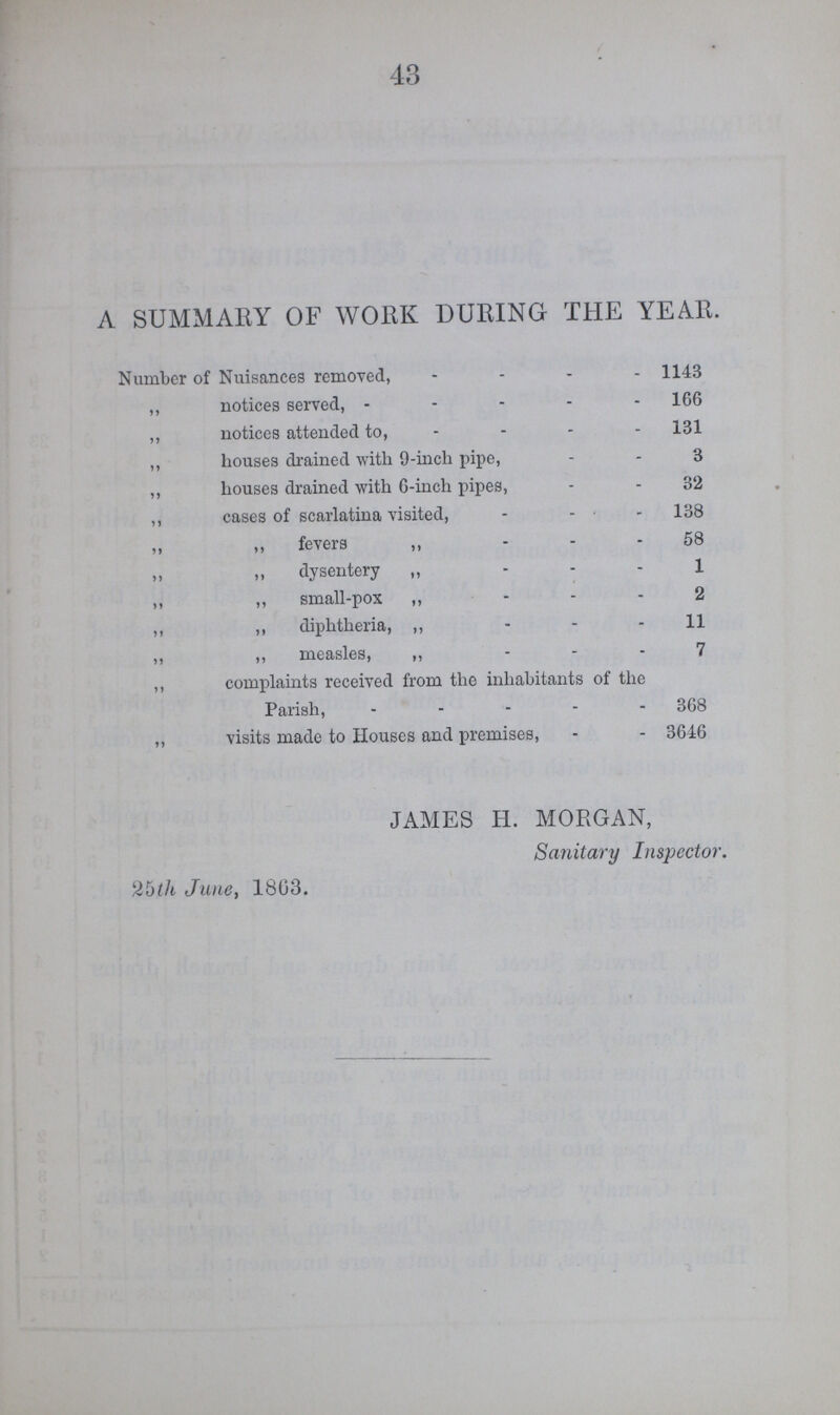 43 A SUMMARY OF WORK DURING THE YEAR. Number of Nuisances removed, 1143 ,, notices served, - 166 ,, notices attended to, - 131 ,, houses drained with 9-inch pipe, 3 ,, houses drained with 6-inch pipes, 32 ,, cases of scarlatina visited, 138 „ „ fevers „ 58 „ „ dysentery „ 1 ,, ,, small-pox ,, 2 ,, ,, diphtheria, ,, 11 ,, ,, measles, ,, 7 ,, complaints received from the inhabitants of the Parish„ 368 ,, visits made to Houses and premises, 3646 25th June, 1803. JAMES H. MORGAN, Sanitary Inspector.