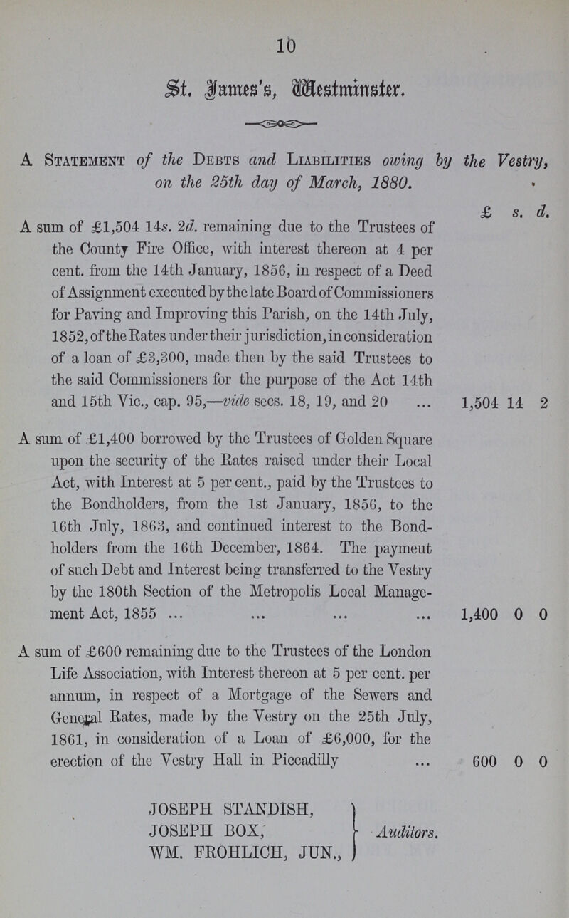 10 St. James's, Westminster. A Statement of the Debts and Liabilities owing by the Vestry, on the 25th day of March, 1880. £ s. d. A sum of £1,504 14s. 2d. remaining due to the Trustees of the County Fire Office, with interest thereon at 4 per cent. from the 14th January, 1856, in respect of a Deed of Assignment executed by the late Board of Commissioners for Paving and Improving this Parish, on the 14th July, 1852, of the Rates under their jurisdiction, in consideration of a loan of £3,300, made then by the said Trustees to the said Commissioners for the purpose of the Act 14th and 15th Vic., cap. 95,—vide sees. 18, 19, and 20 1,504 14 2 A sum of £1,400 borrowed by the Trustees of Golden Square upon the security of the Rates raised under their Local Act, with Interest at 5 per cent., paid by the Trustees to the Bondholders, from the 1st January, 185G, to the 16th July, 1863, and continued interest to the Bond holders from the 16th December, 1864. The payment of such Debt and Interest being transferred to the Vestry by the 180th Section of the Metropolis Local Manage ment Act, 1855 1,400 0 0 A sum of £600 remaining due to the Trustees of the London Life Association, with Interest thereon at 5 per cent. per annum, in respect of a Mortgage of the Sewers and General Rates, made by the Vestry on the 25th July, 1861, in consideration of a Loan of £6,000, for the erection of the Vestry Hall in Piccadilly 600 0 0 JOSEPH STANDISH, JOSEPH BOX, WM. FROHLICH, JUN., Auditors.