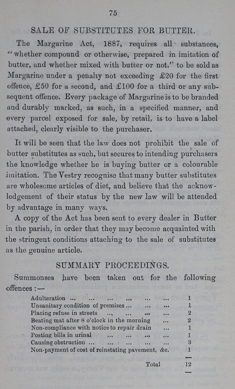 75 SALE OF SUBSTITUTES FOR BUTTER. The Margarine Act, 1887, requires all substances, whether compound or otherwise, prepared in imitation of butter, and whether mixed with butter or not,to be sold as Margarine under a penalty not exceeding £20 for the first offence, £50 for a second, and £100 for a third or any sub sequent offence. Every package of Margarine is to be branded and durably marked, as such, in a specified manner, and every parcel exposed for sale, by retail, is to have a label attached, clearly visible to the purchaser. It will be seen that the law does not prohibit the sale of butter substitutes as such, but secures to intending purchasers the knowledge whether he is buying butter or a colourable imitation. The Vestry recognise that many butter substitutes are wholesome articles of diet, and believe that the acknow ledgement of their status by the new law will be attended by advantage in many ways. A copy of the Act has been sent to every dealer in Butter in the parish, in order that they may become acquainted with the stringent conditions attaching to the sale of substitutes as the genuine article. SUMMARY PROCEEDINGS. Summonses have been taken out for the following offences:— Adulteration 1 Unsanitary condition of premises 1 Placing refuse in streets 2 Beating mat after 8 o'clock in the morning 2 Non-compliance with notice to repair drain 1 Posting bills in urinal 1 Causing obstruction 3 Non-payment of cost of reinstating pavement, &c. 1 Total 12