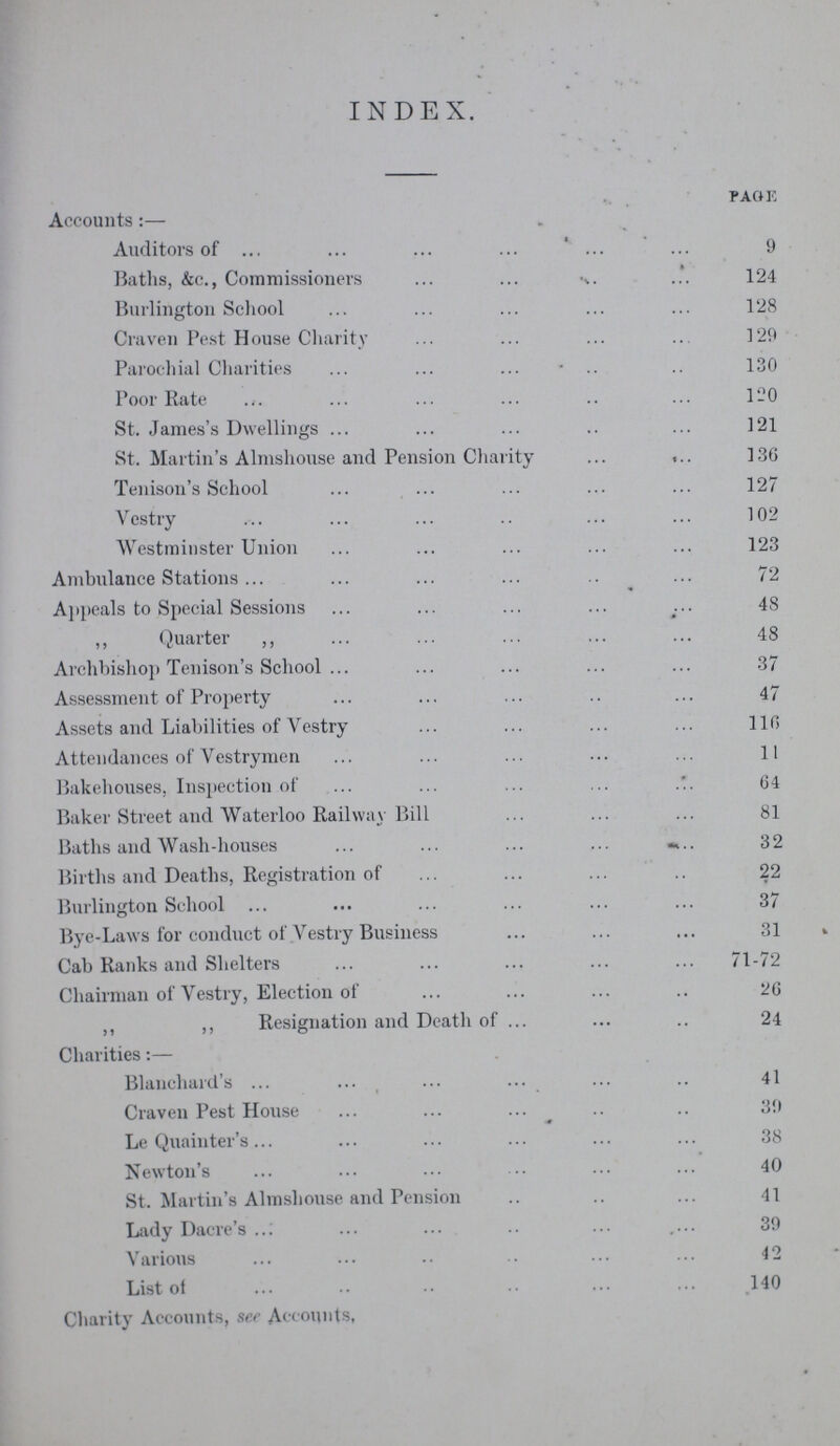 INDEX. page Accounts :— Auditors of 9 Baths, &c., Commissioners 124 Burlington School 128 Craven Pest House Charity 129 Parochial Charities 130 Poor Rate .,. 1-0 St. James's Dwellings 121 St. Martin's Almshouse and Pension Charity 136 Tenison's School 127 Vestry 102 Westminster Union 123 Ambulance Stations 72 Appeals to Special Sessions 48 ,, Quarter ,, 48 Archbishop Tenison's School 37 Assessment of Property 47 Assets and Liabilities of Vestry 110 Attendances of Vestrymen 11 Bakehouses, Inspection of 64 Baker Street and Waterloo Railway Bill 81 Baths and Wash-houses 32 Births and Deaths, Registration of 22 Burlington School 37 Bye-Laws for conduct of Vestry Business 31 Cab Ranks and Shelters 71-72 Chairman of Vestry, Election of .. 26 )t Resignation and Death of .. 24 Charities:— Blanchard's _ .. 41 Craven Pest House .. .. 39 Le Quainter's 38 Newton's ••• ••• 40 St. Martin's Almshouse and Pension .. .. 41 Lady Dacre's .. ••• . 39 Various .. .. ••• ••• 42 List ol .. .. .. ,140 Charity Accounts, see Accounts,