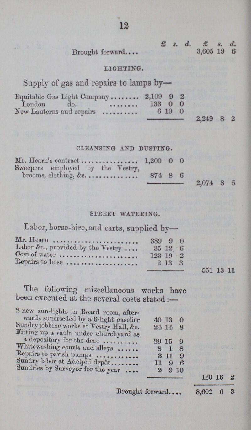 12 £ s. d. £ s. d. Brought forward LIGHTING. 3,605 19 6 Supply of gas and repairs to lamps by— Equitable Gas Light Company 2,109 9 2 London do. 133 0 0 New Lenterns and repairs 6 19 0 2,249 8 2 CLEANSING AND DUSTING. Mr. Hearn's Contract 1,200 0 0 Sweepers employed by the vestry, brooms, clothing, &c 87-4 8 6 2,074 8 6 STEEET WATERING. Labor, horse-hire, and carts, supplied by— Mr. Hearn 389 9 0 Labor &c., provided by the vestry 35 12 6 Cost of water 123 19 2 Repairs to hose 2 13 3 551 13 11 The following miscellaneous works have been executed at the several costs stated:— 2 new sun-lights in Board room, after wards superseded by a 6-light gaselier 40 13 0 Sundry jobbing works at Yestry Hall, &c. 24 14 8 Pitting up a vault under churchyard as a depository for the dead i 29 15 9 Whitewashing courts and alleys 8 1 8 Repairs to parish pumps 3 11 9 Sundry labor at Adelphi depôt 11 9 6 Sundries by Surveyor for the year 2 9 10 120 16 2 Brought forward 8,602 6 3