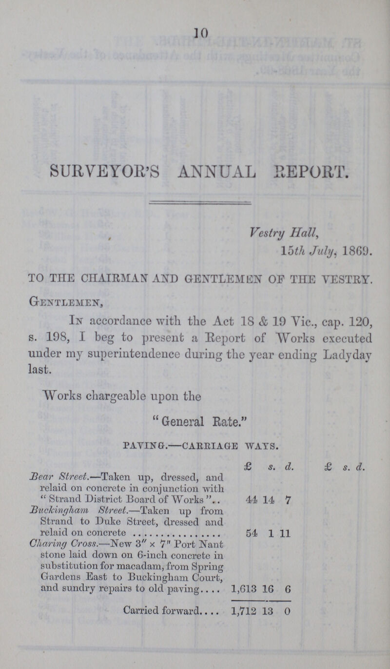 10 SURVEYOR'S ANNUAL REPORT. Vestry Hall, 15th July, 1869. TO THE CHAIRMAN AND GENTLEMEN OF THE VESTRY. Gentlemen, In accordance with the Act 18 & 19 Vic., cap. 120, s. 198, I beg to present a Report of Works executed under my superintendence during the year ending Ladyday last. Works chargeable upon the General Bate. PAYING.-CARRIAGE WATS. £ s. d. £ s. d. Hear Street.—Taken up, dressed, and relaid on concrete in conjunction with Strand District Board of Works . 44 14 7 Buckingham Street.—Taken up from Strand to Duke Street, dressed and relaid on concrete 54 1 11 Charing Cross.—New 3 x 7” Port Nant stone laid down on 6-inch concrete in substitution for macadam, from Spring Gardens East to Buckingham Court, and sundry repairs to old paving 1,613 16 6 Carried forward 1,712 13 0