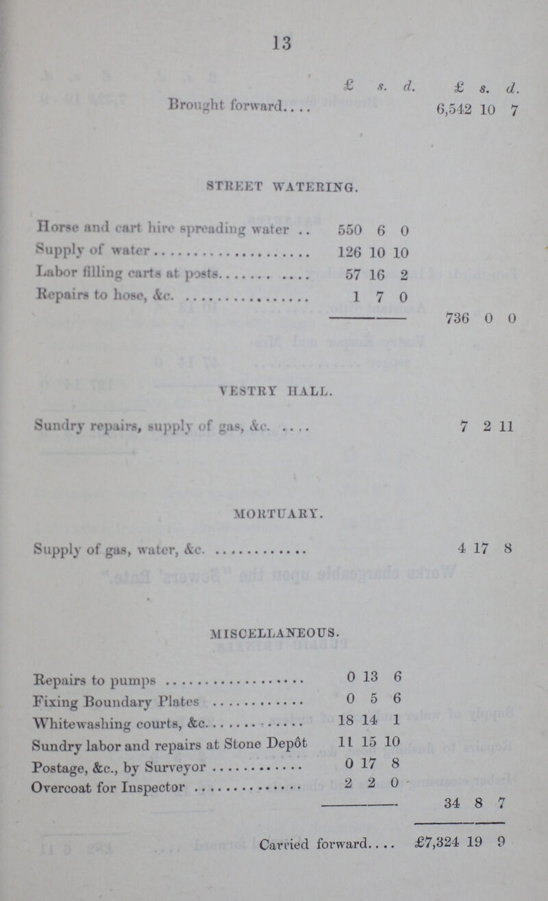 13  £ s. . d. £ s. d. Brought forward 6,542 10 7 8treet watering. Horse and cart hire spreading water 550 6 0 Supply of water 126 10 10 Labor filling carts at posts 57 16 2 Repairs to hose, &c. 1 7 0 736 0 0 vestry hall. Sundry repairs, supply of gas, &c. 7 2 1l mortuary. Supply of gas, water, &c. 4 17 8 miscellaneous. Repairs to pumps 0 13 6 Fixing Boundary Plates 0 5 6 Whitewashing courts, &c. 18 14 1 Sundry labor and repairs at Stone Depôt 11 15 10 Postage, &c., by Surveyor 0 17 8 Overcoat for Inspector 2 2 0 34 8 7 Carried forward £7,324 19 9