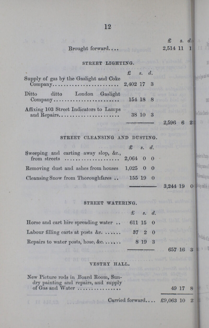 12  £ s. d Brought forward 2,514 11 1 STEEET LIGHTING. % £ s. d. Supply of gas by the Gaslight and Coke Company 2,402 17 3 Ditto ditto London Gaslight Company 154 18 8 Affixing 103 Street Indicators to Lamps and Repairs 38 10 3 2,596 6 2 STEEET CLEANSING AND DUSTING. £ s. d. Sweeping and carting away slop, &c., from streets 2,064 0 0 Removing dust and ashes from houses 1,025 0 0 Cleansing Snow from Thoroughfares 155 19 0 3,244 19 0 STEEET WATEEING. £ s. d. Horse and cart hire spreading water 611 15 0 Labour filling carts at posts &c 37 2 0 Repairs to water posts, hose, &c 8 19 3 657 16 3 VESTEY HALL. New Picture rods in Board Room, Sun dry painting and repairs, and supply of Gas and Water 49 17 8 Carried forward £9,063 10 2