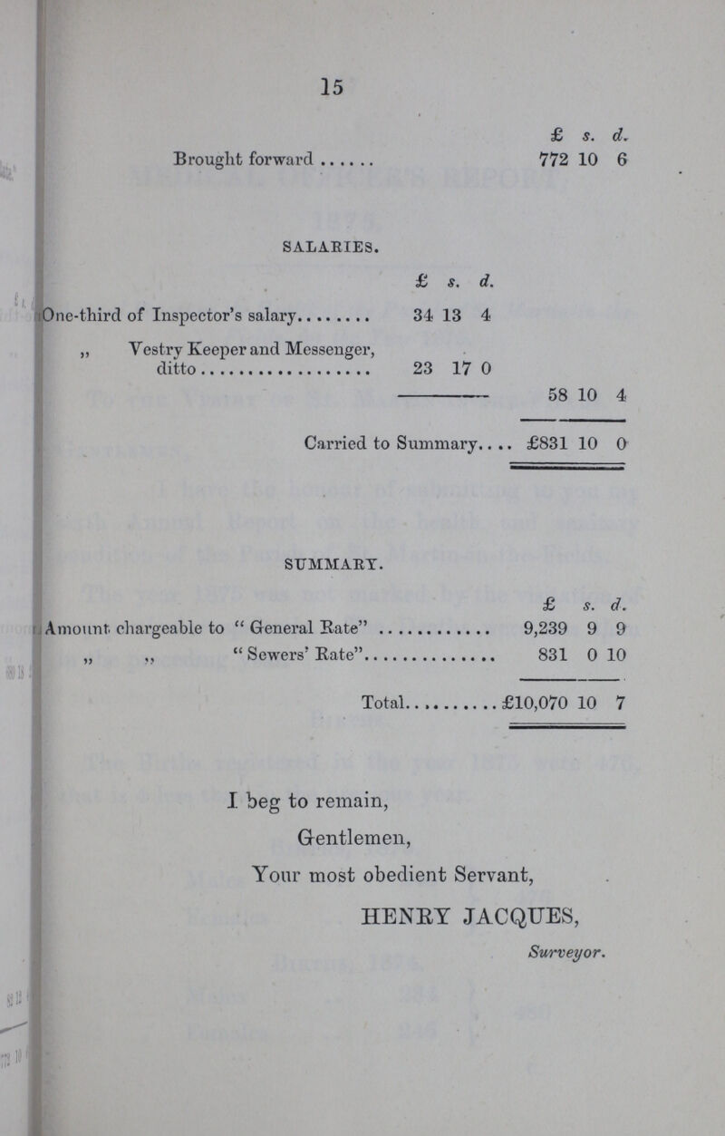 15  £ s. d. Brought forward 772 10 & SALARIES. £ s. d. One-third of Inspector's salary 34 13 4 „ Yestry Keeper and Messenger, ditto 23 17 0 58 10 4 Carried to Summary £831 10 0 SUMMARY. £ s. d. Amount, chargeable to  General Sate 9,239 9 9 „ „  Sewers' Kate 831 0 10 Total £10,070 10 7 I beg to remain, Gentlemen, Your most obedient Servant, HENRY JACQUES, Surveyor.