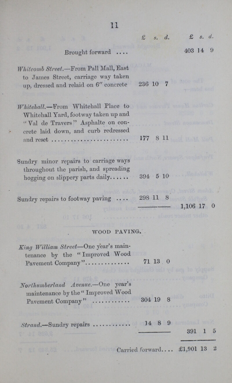 11  £ X. d. £ s. d. Brought forward 403 14 9 Whitconib Street.—From Pall Mall, East to James Street, carriage way taken up, dressed and relaid on 6 concrete 236 10 7 Whitehall.—From Whitehall Place to Whitehall Yard, footway taken up and “Val de Travers” Asphalte on con crete laid down, and curb redressed and reset 177 8 11 Sundry minor repairs to carriage ways throughout the parish, and spreading hogging on slippery parts daily 394 5 10 Sundry repairs to footway paying 298 11 8 1,106 17 0 wood paying. King William Street—One year's main tenance by the “Improved Wood Pavement Company” 71 13 0 Northumberland Avenue.—One year's maintenance by the “Improved Wood Pavement Company” 304 19 8 Strand.—Sundry repairs 14 8 9 391 1 5 Carried forward £1,901 13 2