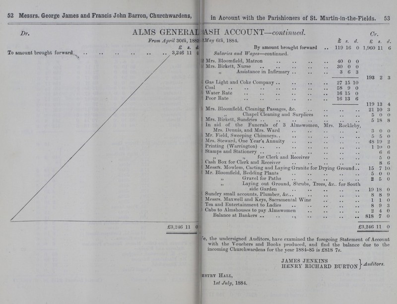 52 53 Messrs. George James and Francis John Barron, Churchwardens, in Account with the Parishioners of St. Martin-in-the-Fields. ALMS GENERAL???ASH ACCOUNT—continued. From April 30th, 1883. ??? May 6th, 1884 Dr. Cr. £ s. d. £ s. d. £ s. d. By amount brought forward 119 16 0 1,960 11 6 To amount brought forward 3,246 11 0 Salaries and Wages—continued. Mrs. Bloomfield, Matron 40 0 0 Mrs. Birkett, Nurse 30 0 0 „ Assistance in Infirmary 3 6 3 193 2 3 Gas Light and Coke Company 27 15 10 Coal 58 9 0 Water Rate 16 15 0 Poor Rate 16 13 6 119 13 4 Mrs. Bloomfield, Cleaning Passages, &c. 21 10 3 „ Chapel Cleaning and Surplices 5 0 0 Mrs. Birkett, Sundries 5 18 8 In aid of the Funerals of 3 Almswomen, Mrs. Rockle by Mrs. Dennis, and Mrs. Ward 3 0 0 Mr. Field, Sweeping Chimneys 5 5 0 Mrs. Steward, One Year's Annuity 48 19 2 Printing ( Warrington) 1 10 0 Stamps and Stationery 6 6 „ „ for Clerk and Receiver 5 0 Cash Box for Clerk and Receiver 8 6 Messr's. Mowlem, Carting and Laying Granite for Drying Ground 15 7 10 Mr. Bloomfield, Bedding Plants 5 0 0 „ Gravel for Paths 2 5 0 „ Laying out Ground, Shrubs, Trees, &c. for South side Garden 19 18 0 Sundry small accounts, Plumber, &c. 8 8 9 Messrs. Maxwell and Keys, Sacramental Wine 1 1 0 Tea and Entertainment to Ladies 8 9 3 Cabs to Almshouses to pay Almswomen 2 4 0 Balance at Bankers 818 7 0 £3,246 11 0 £3,246 11 0 ???the undersigned Auditors, have examined the foregoing Statement of Account with the Vouchers and Books produced, and find the balance due to the incoming Churchwardens for the year 1884-85 is £818 7s. JAMES JENKINS HENRY RICHARD BURTON Auditors. Vestry Hall, 1st July, 1884.