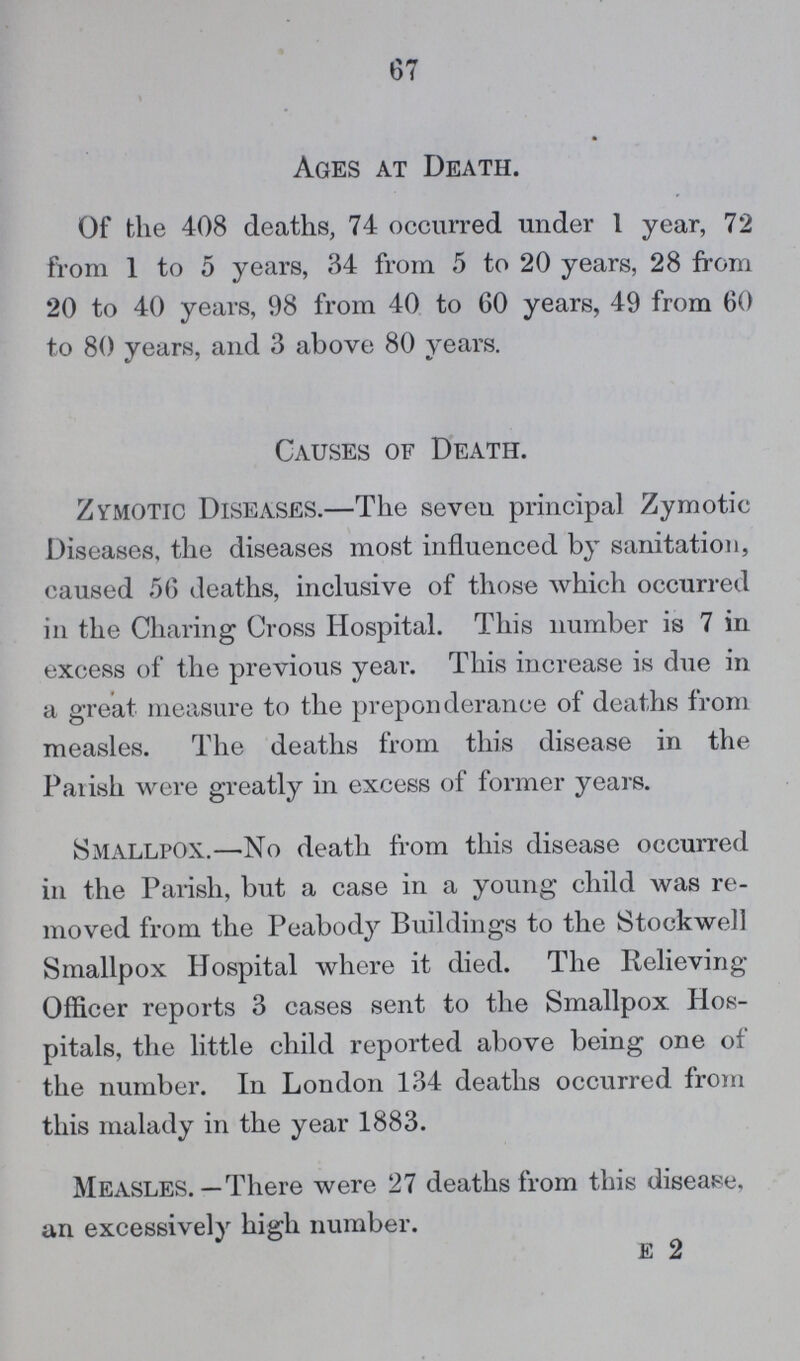 67 Ages at Death. Of the 408 deaths, 74 occurred under 1 year, 72 from 1 to 5 years, 34 from 5 to 20 years, 28 from 20 to 40 years, 98 from 40 to 60 years, 49 from 60 to 80 years, and 3 above 80 years. Causes of Death. Zymotic Diseases.—The sevcu principal Zymotic Diseases, the diseases most influenced by sanitation, caused 56 deaths, inclusive of those which occurred in the Charing Cross Hospital. This number is 7 in excess of the previous year. This increase is due in a great measure to the preponderance of deaths from measles. The deaths from this disease in the Parish were greatly in excess of former years. Smallpox.—No death from this disease occurred in the Parish, but a case in a young child was re moved from the Peabody Buildings to the Stockwell Smallpox Hospital where it died. The Relieving Officer reports 3 cases sent to the Smallpox Hos pitals, the little child reported above being one of the number. In London 134 deaths occurred from this malady in the year 1883. Measles.—There were 27 deaths from this disease, an excessively high number. E 2