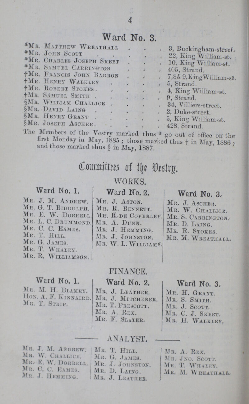 4 Ward No. 3. *Mr. MaTthew Wreathall 3, Buckingham-streef, *Mr. John Scott 22, King William-st, *Mb. Charles Joseph Skeet 10, King William-st. *Mr. Samuel Carrington 405, Strand. †Mr. Francis John Barron 7,8 & 9, King William-st. †Mr. Henry Walkley 5, Strand. †Mr. Robert Stokes 4, King William-st. †Mr. Samuel Smith 9, Strand. §Mk. William Challice 34, Villiers-street. §Mr. David Laing 2, Duke-street. § Mr. Henry Grant 5, King William-st. §Mr. Joseph Asoher 428, Strand. The Members of the Vestry marked thus * go out of office on the first Monday in May, 1885; those marked thus † in May, 1886; and those marked thus § in May, 1887. Commiittees of the Vestry. WORKS. Ward No. 1. Mr. J. M. Andrew. Mr. G. T. BiddulpH. M r. E. W. Dorrell. M r. L. C. Diiummond. M h. C. C. Eames. Me. T. IIill. Mr. G. James. Mu. T. Whaley. Ma. R. Williamson. Ward No. 2. Mr. J. Aston. Mr. R. Bennett. Mr. H.de Coverley. Mr. A. Dunn. Mr. J. Hemming. Mr. J. Johnston. Mr. W. L. Williams. Ward No. 3. Mr. J. AscnEK. Mr. W. Challice. Mr. S. Carrington. Mr. D. Laing. Mr. R. Stokes. Mr, M. Wreathall. FINANCE. Ward No. 1. Mu. M. H. Blamey. Hon. A. F. Kinnaird. Mu. T. Strip, Ward No. 2. Mr. J. Leather. Mr. J. MitcheNer. Mr. T. PrEscott. Mr. A. Rex. Mr. F. Slater. Ward No. 3. Mr. H. Grant. Mr. S. Smith. Mr. J. Scott. Mr. C. J. Skeet. Mr. H. Walkley. ANALYST. Mr. J. M. Andrew. Mr. W. Challice. Mk/ E. W. Dorrell. Mr. C. 0. Eames. Mr. J. Hemming. Mr. T. Hill. Mr. G. James. Mr. J. Johnston. Mr. D. Laing. Mr. J. Leather. Mr. A. Rex. Mr. Jno. Scott. Mii. T. Wiui.it. Mr, M. W heath all.